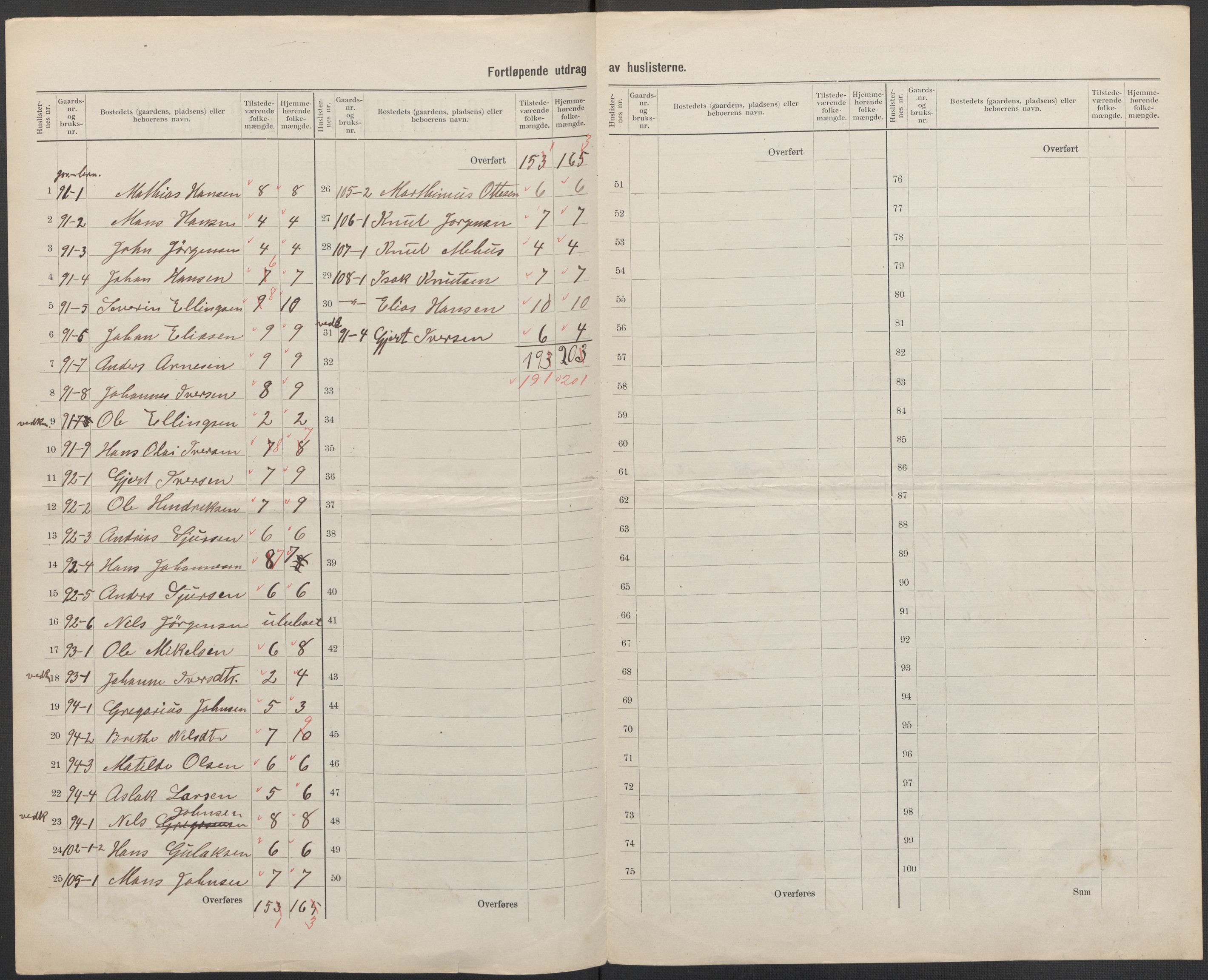 RA, 1910 census for Gulen, 1910, p. 32