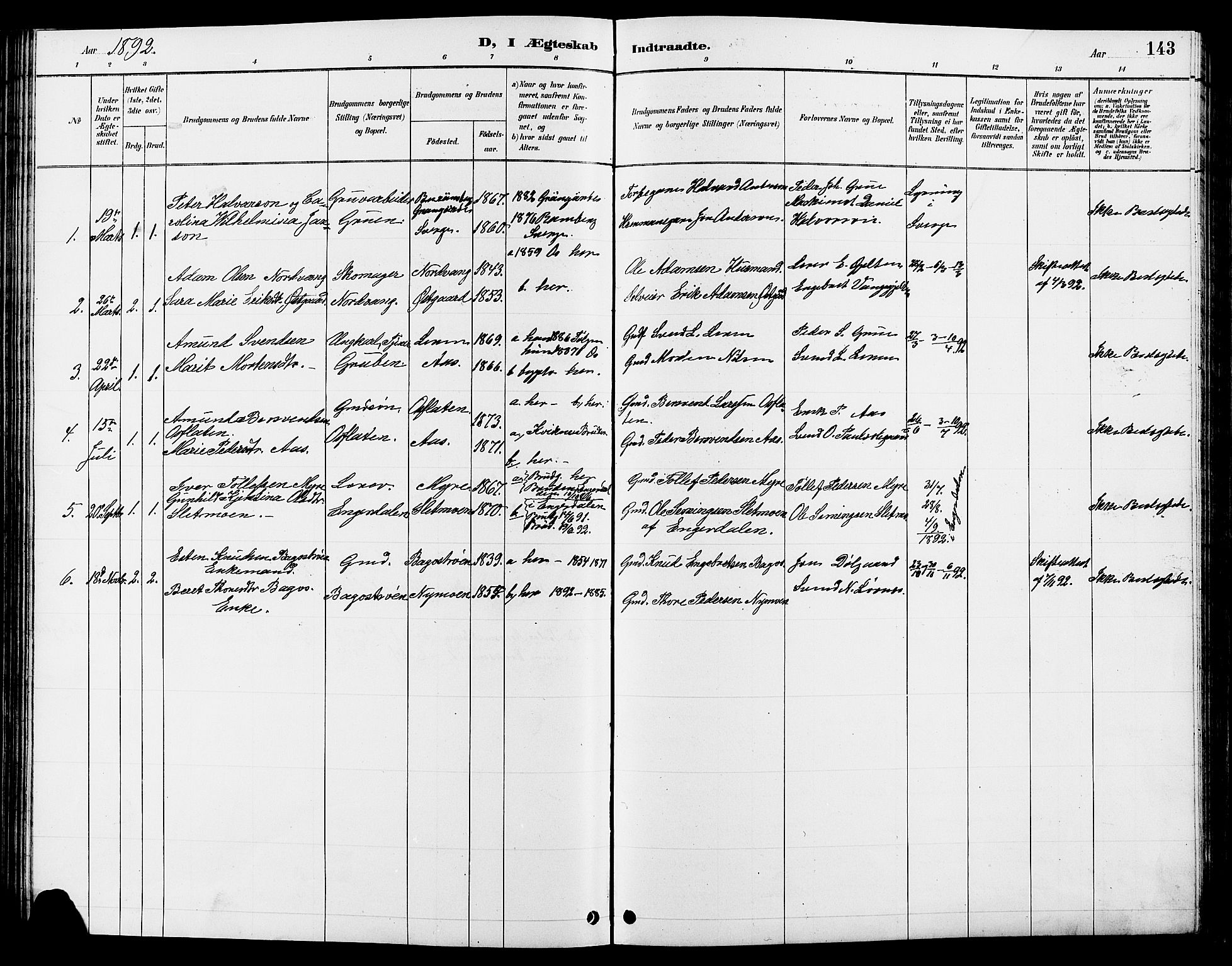 Tolga prestekontor, AV/SAH-PREST-062/L/L0008: Parish register (copy) no. 8, 1887-1912, p. 143