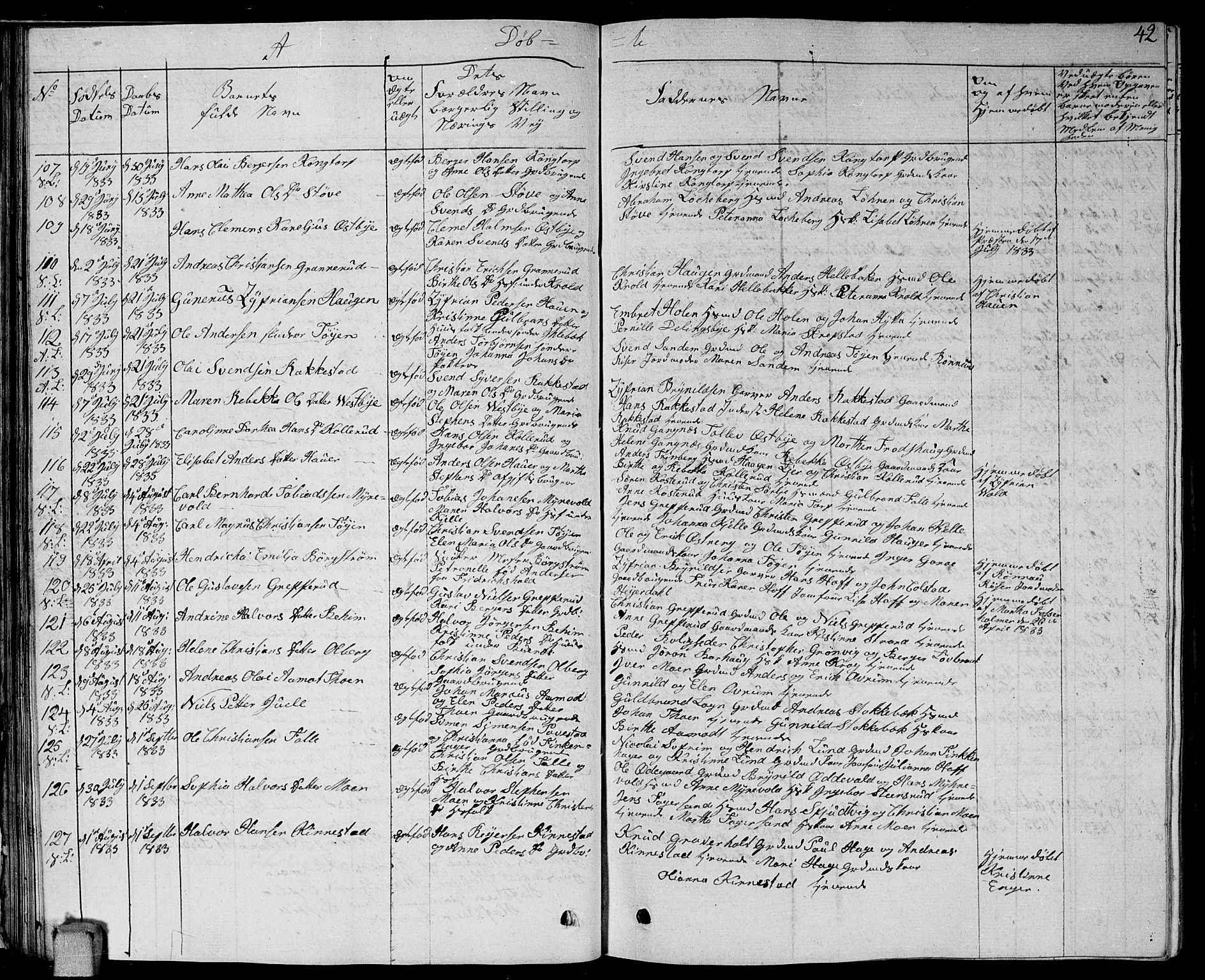 Høland prestekontor Kirkebøker, AV/SAO-A-10346a/G/Ga/L0002: Parish register (copy) no. I 2, 1827-1845, p. 42