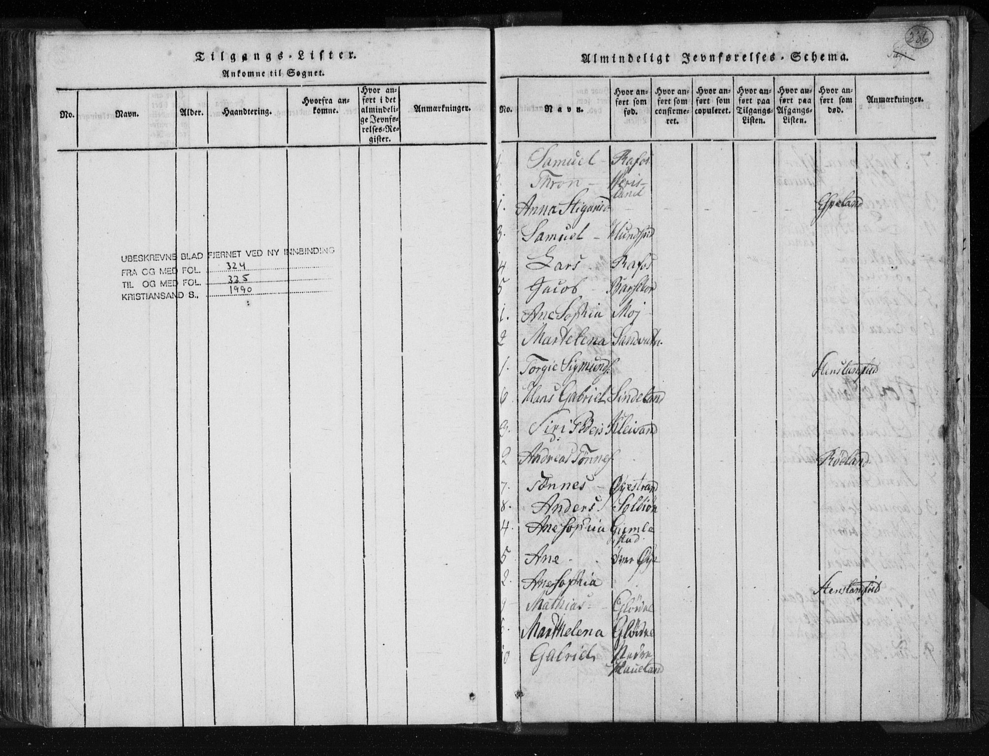 Kvinesdal sokneprestkontor, SAK/1111-0026/F/Fa/Fab/L0003: Parish register (official) no. A 3, 1815-1829, p. 336