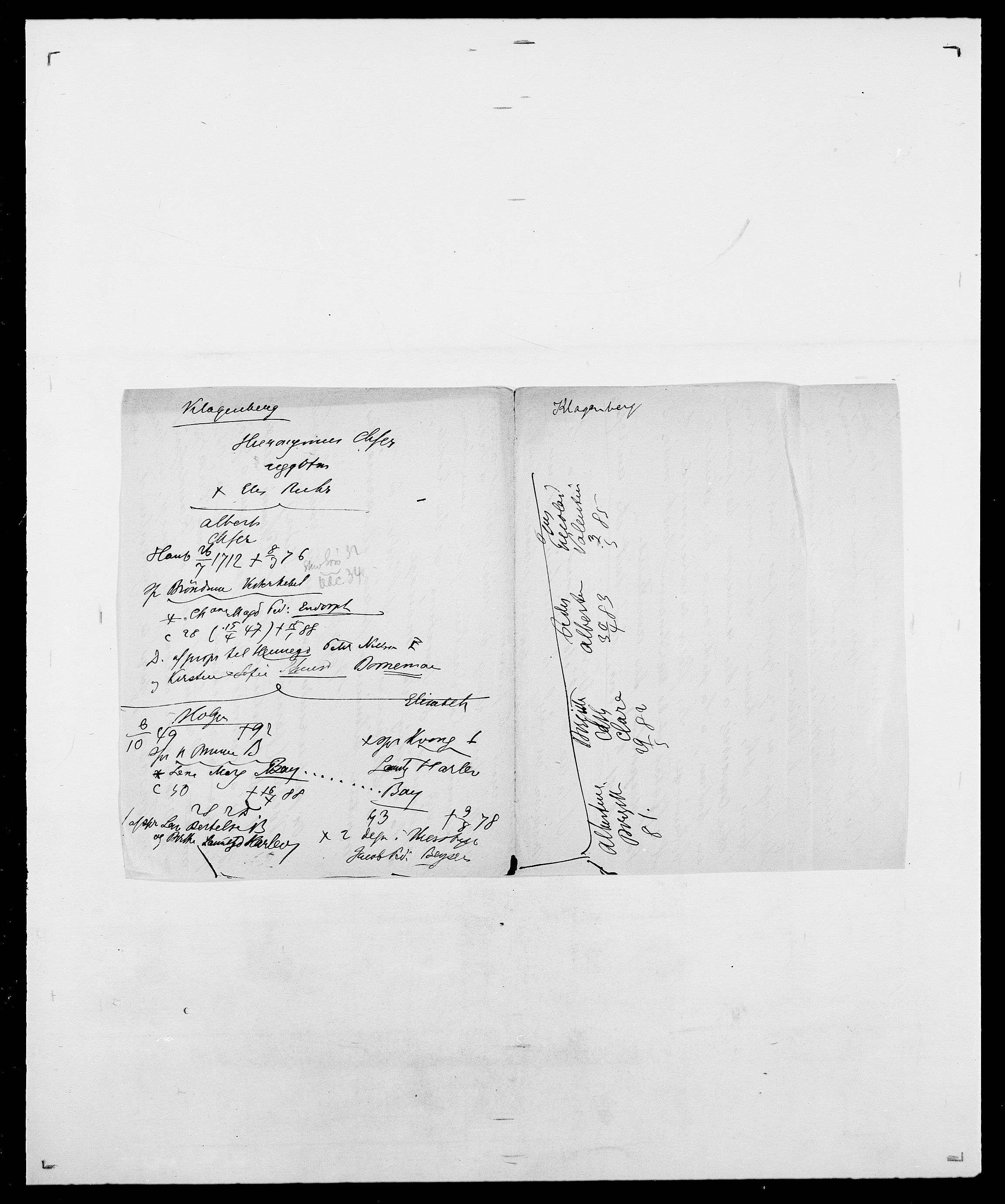 Delgobe, Charles Antoine - samling, AV/SAO-PAO-0038/D/Da/L0021: Klagenberg - Kristoft, p. 2
