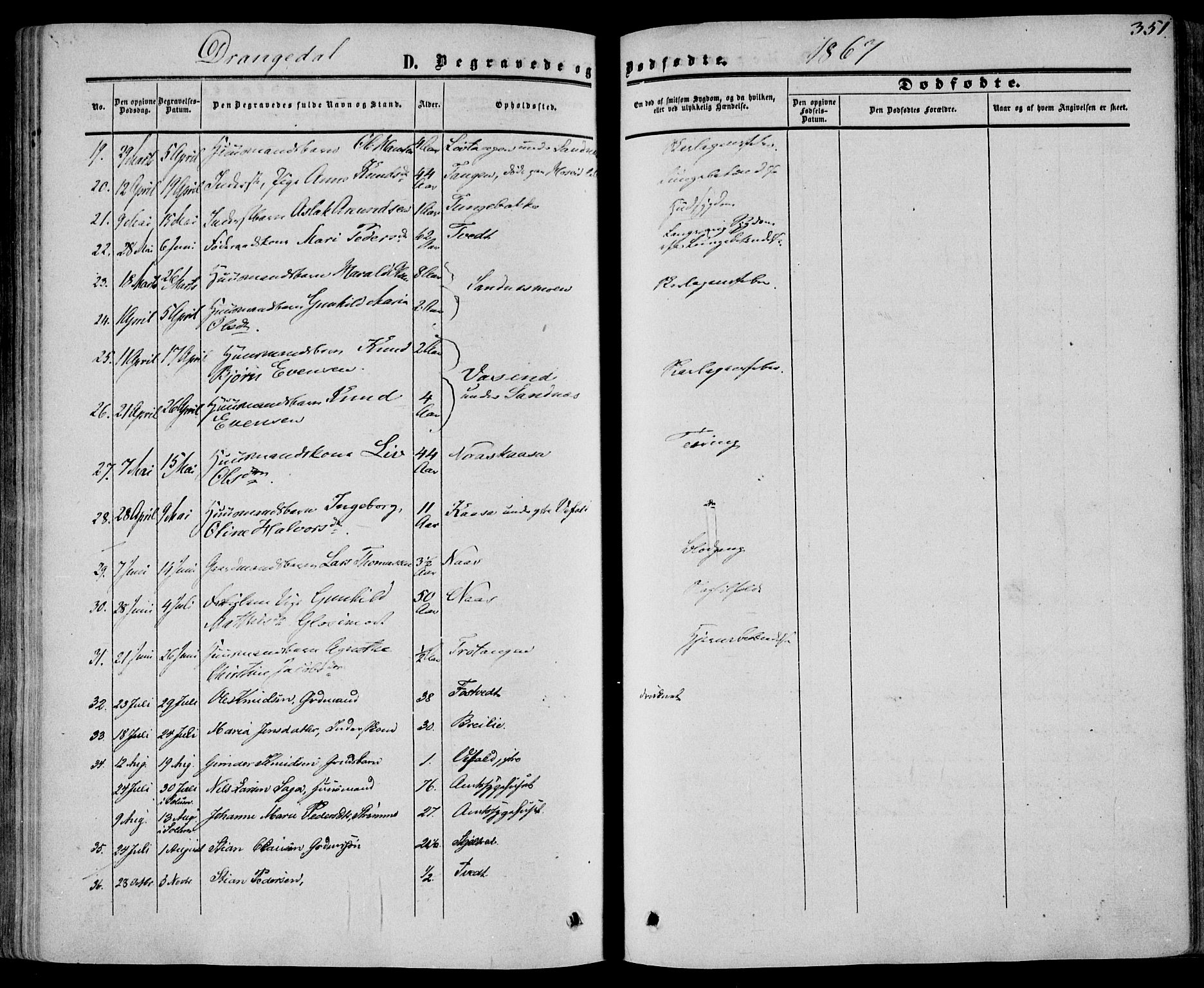 Drangedal kirkebøker, AV/SAKO-A-258/F/Fa/L0008: Parish register (official) no. 8, 1857-1871, p. 351