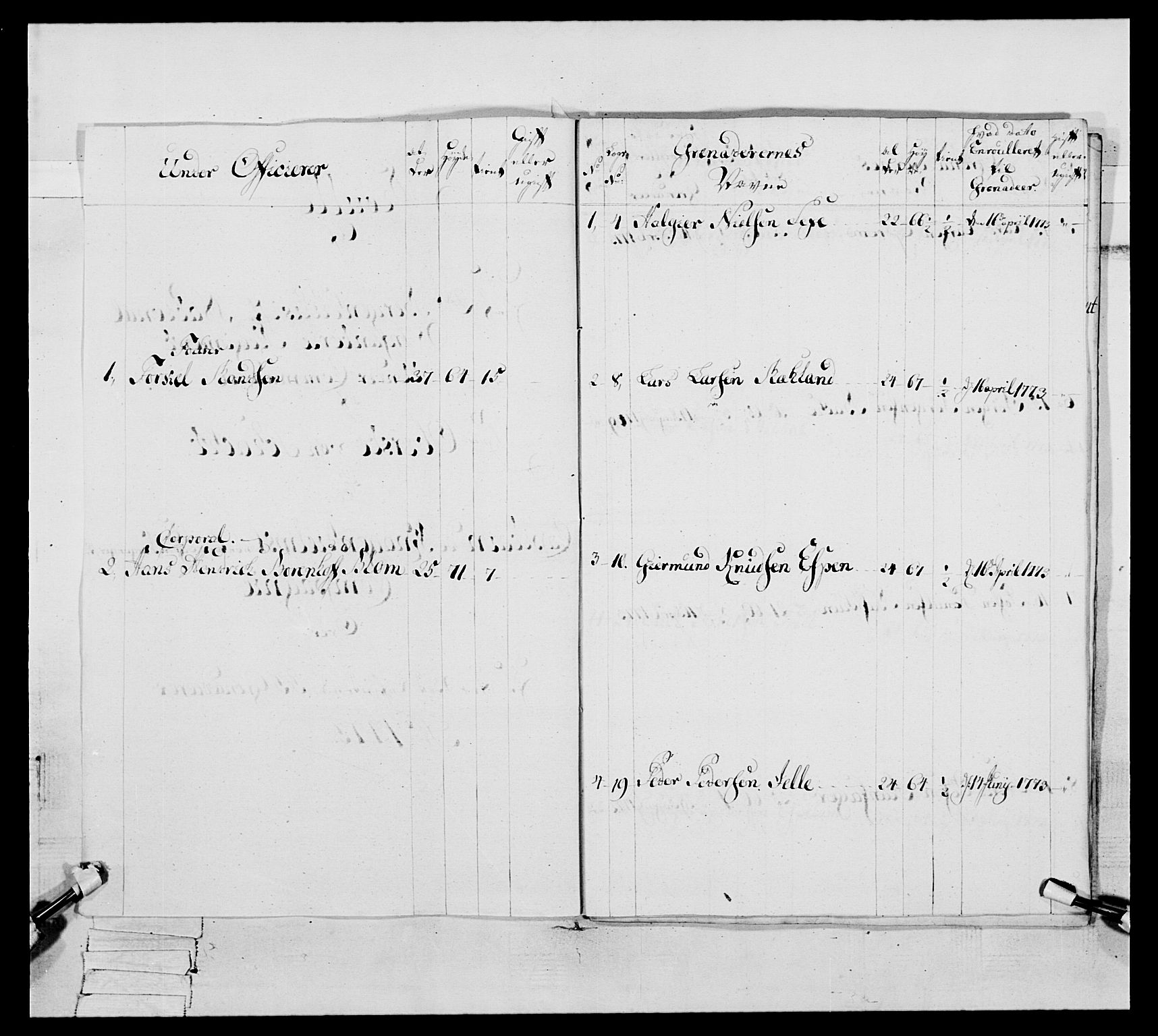 Generalitets- og kommissariatskollegiet, Det kongelige norske kommissariatskollegium, AV/RA-EA-5420/E/Eh/L0093: 2. Bergenhusiske nasjonale infanteriregiment, 1772-1774, p. 399