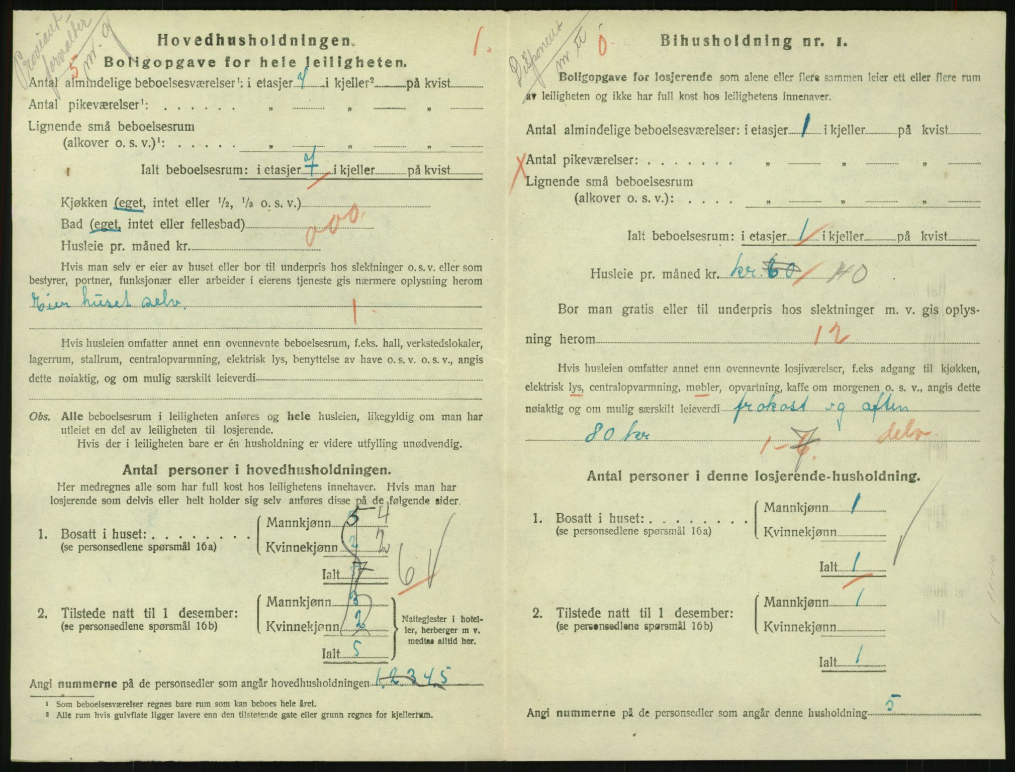 SAKO, 1920 census for Sandefjord, 1920, p. 3175