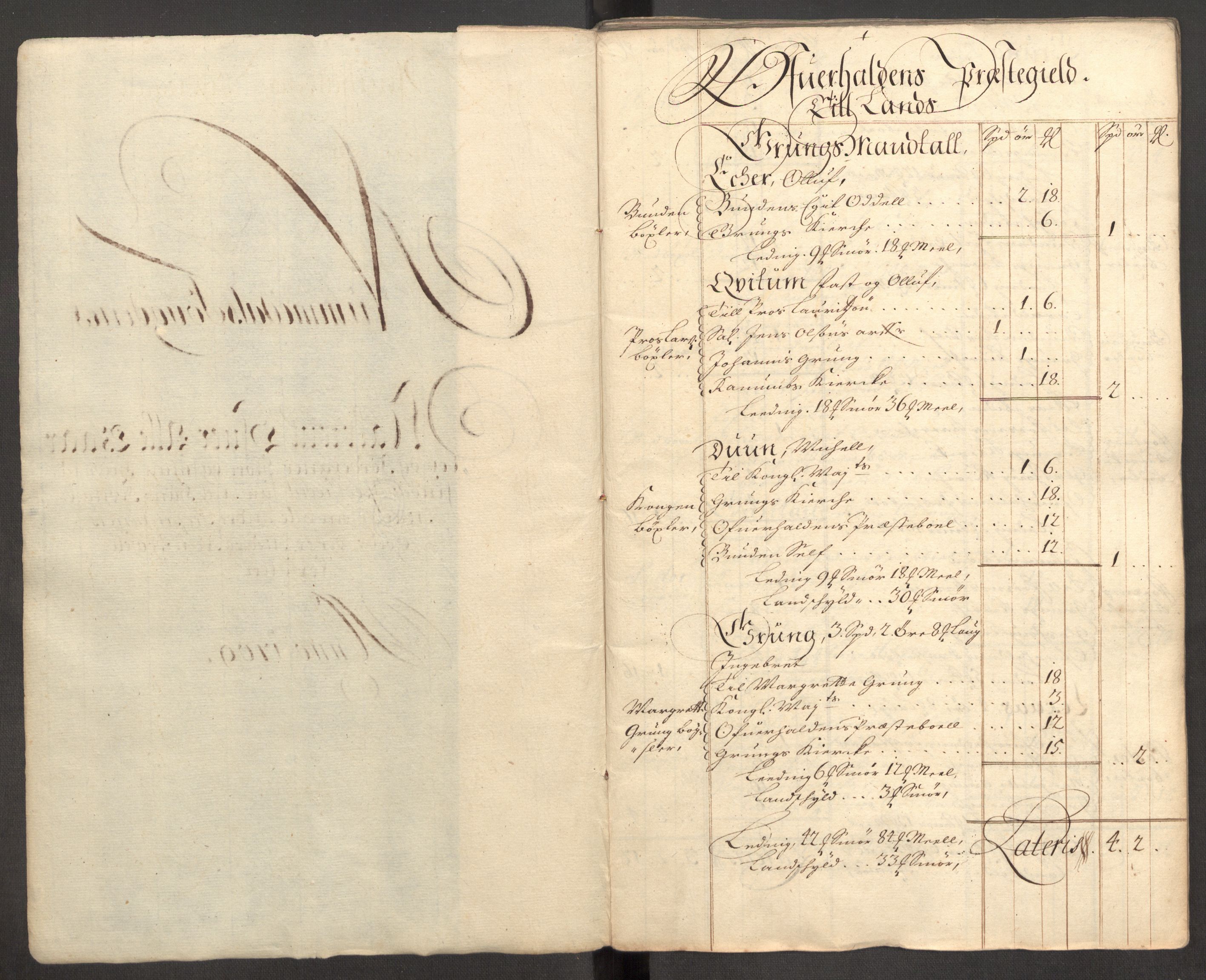 Rentekammeret inntil 1814, Reviderte regnskaper, Fogderegnskap, RA/EA-4092/R64/L4431: Fogderegnskap Namdal, 1709-1710, p. 22