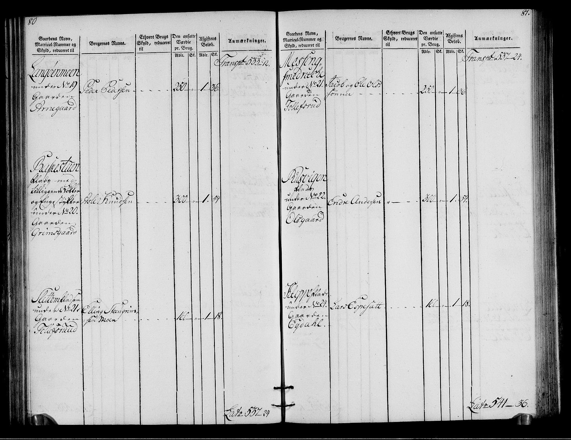 Rentekammeret inntil 1814, Realistisk ordnet avdeling, AV/RA-EA-4070/N/Ne/Nea/L0050: Ringerike og Hallingdal fogderi. Oppebørselsregister for Hallingdal, 1803-1804, p. 44