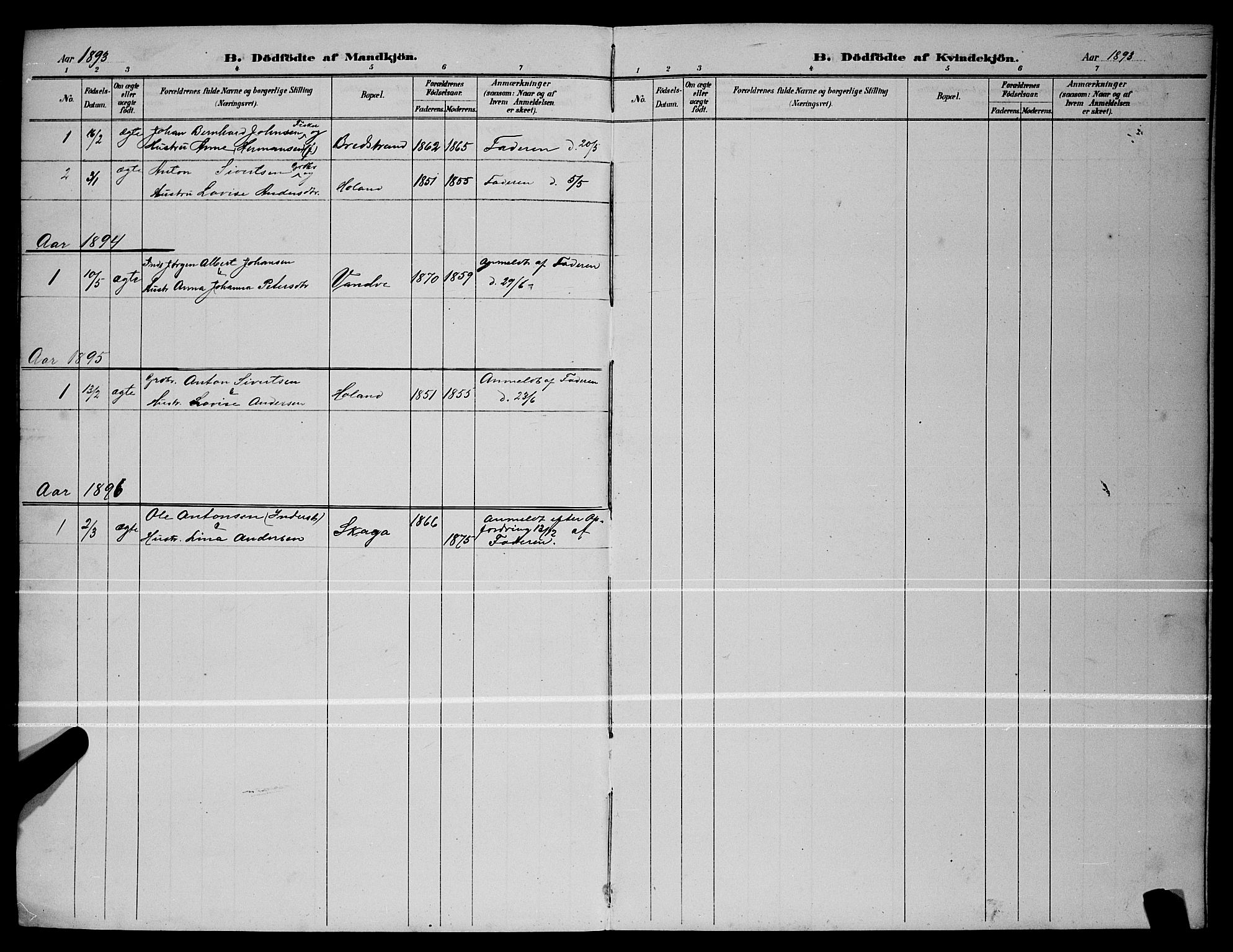 Ministerialprotokoller, klokkerbøker og fødselsregistre - Nordland, AV/SAT-A-1459/836/L0537: Parish register (copy) no. 836C01, 1892-1900