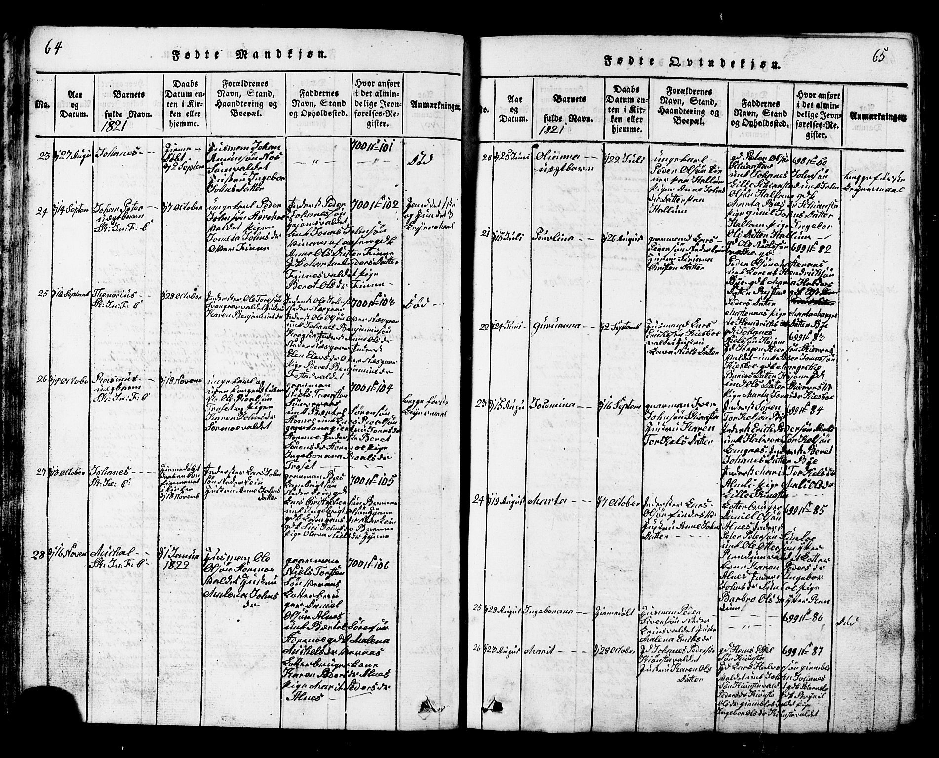 Ministerialprotokoller, klokkerbøker og fødselsregistre - Nord-Trøndelag, AV/SAT-A-1458/717/L0169: Parish register (copy) no. 717C01, 1816-1834, p. 64-65