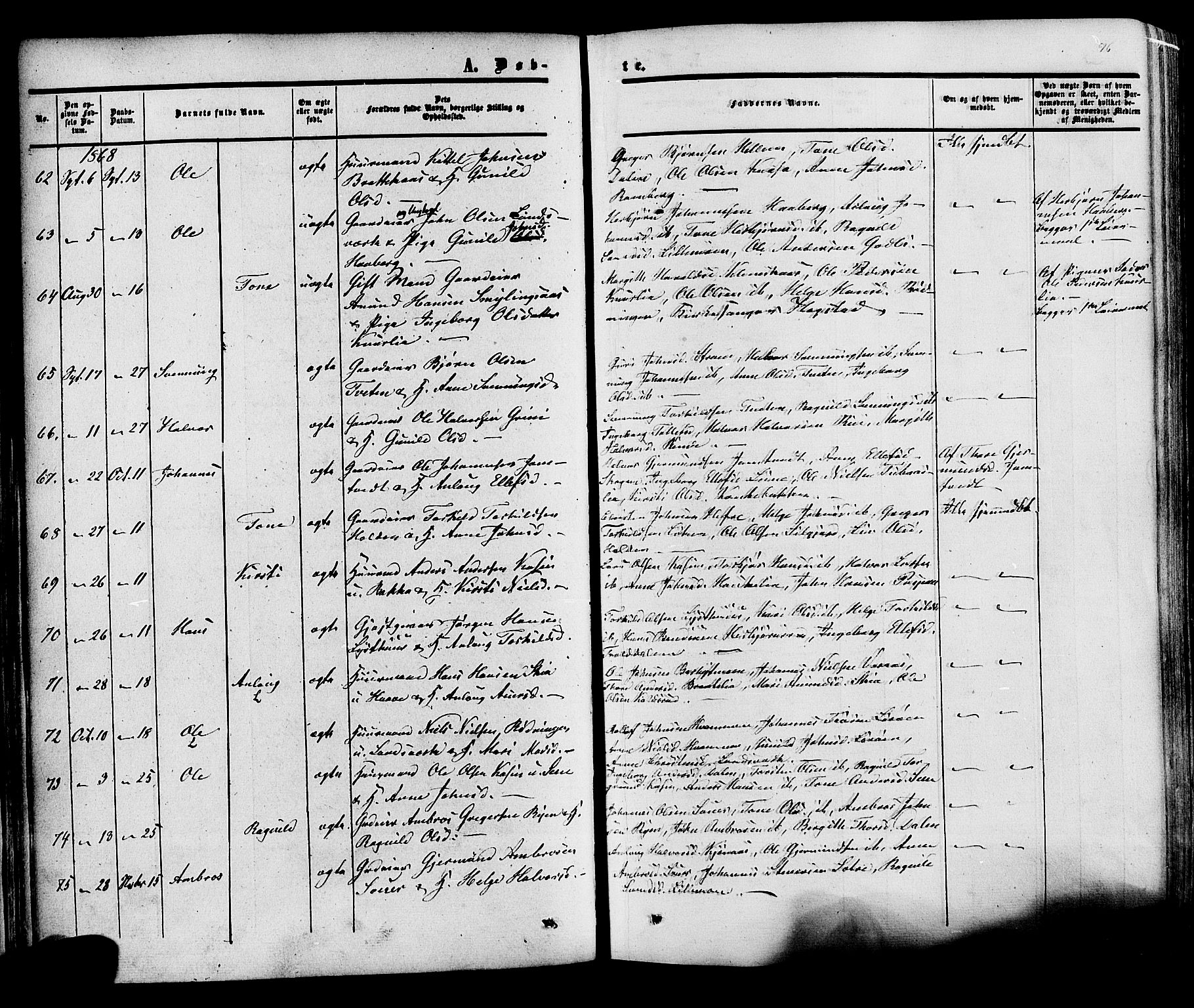 Heddal kirkebøker, SAKO/A-268/F/Fa/L0007: Parish register (official) no. I 7, 1855-1877, p. 96