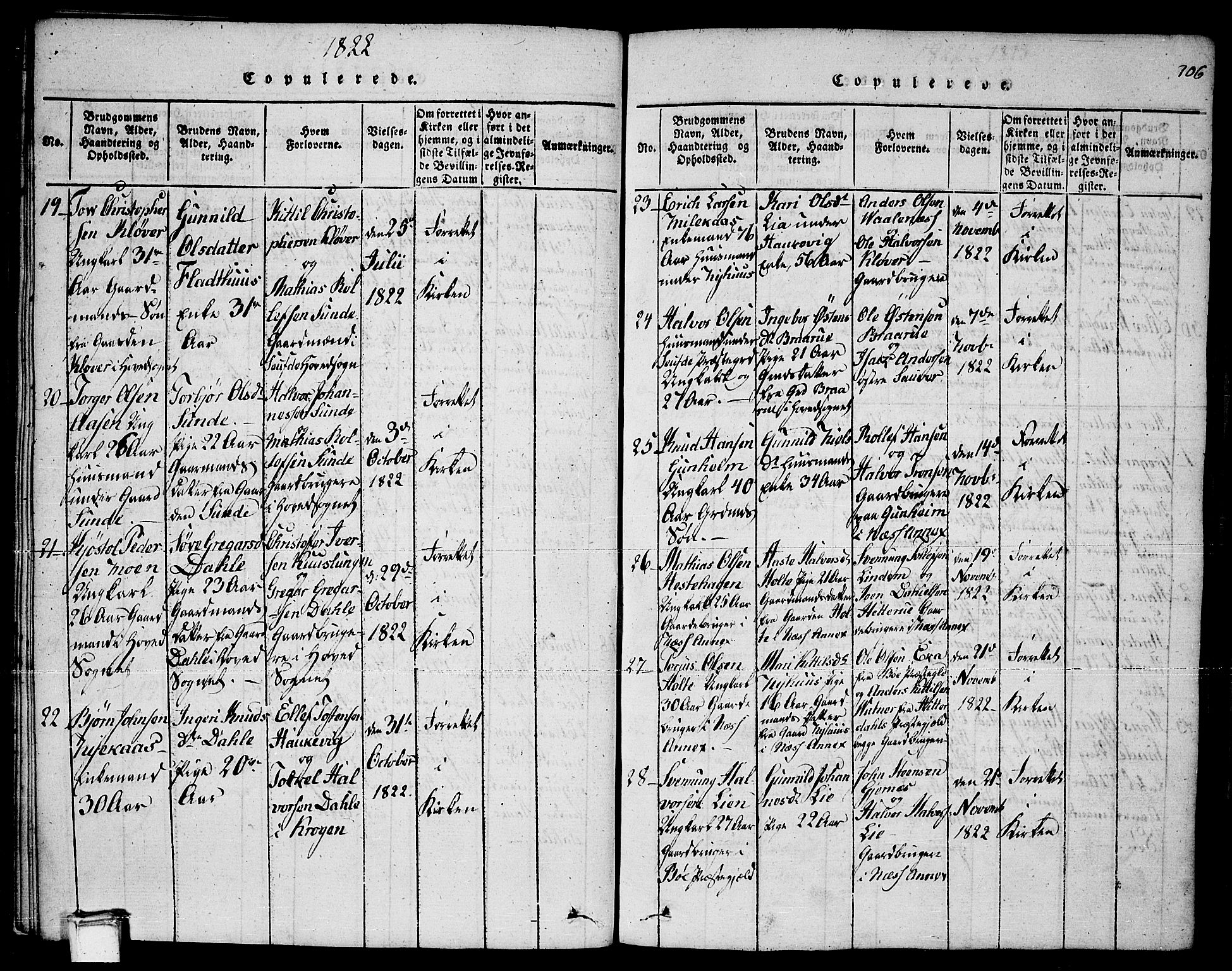 Sauherad kirkebøker, AV/SAKO-A-298/F/Fa/L0005: Parish register (official) no. I 5, 1815-1829, p. 206