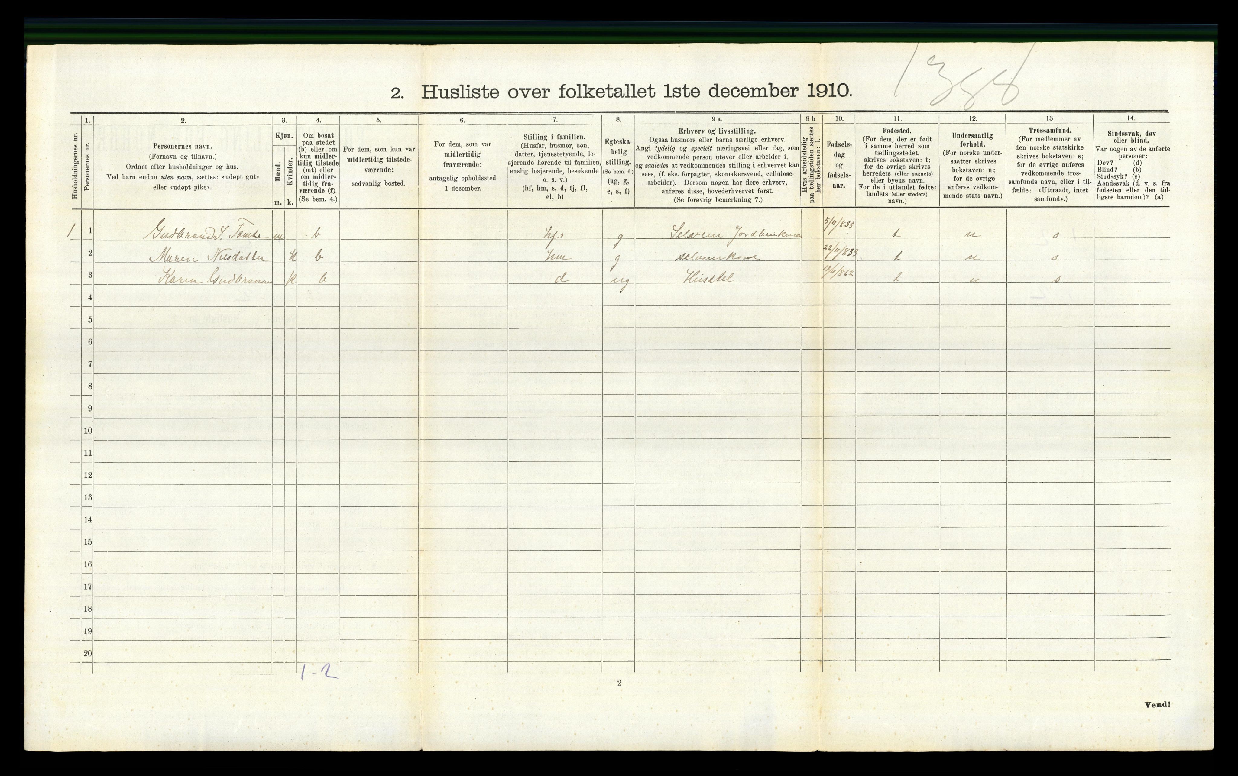 RA, 1910 census for Nordre Land, 1910, p. 598