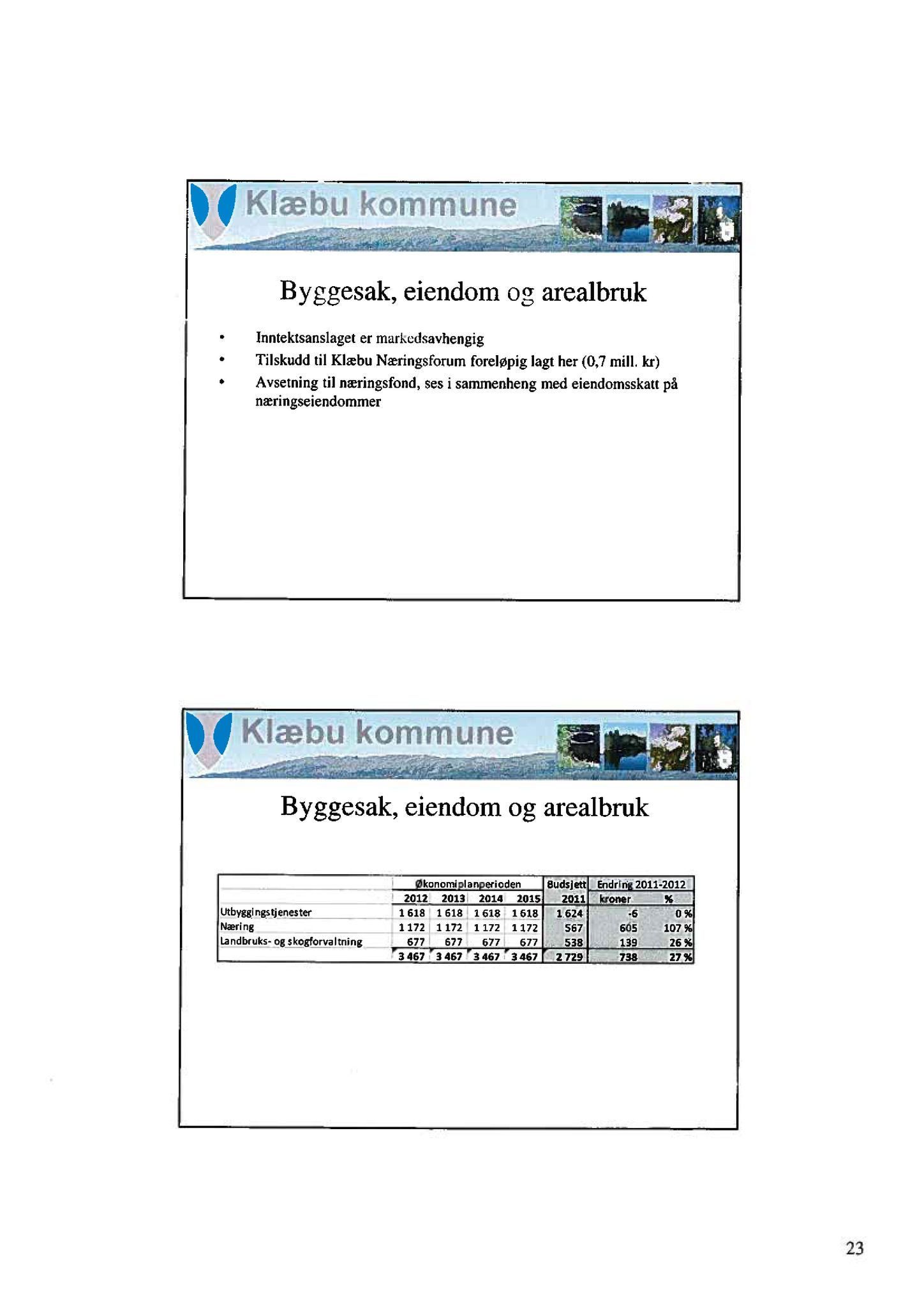 Klæbu Kommune, TRKO/KK/04-UO/L002: Utvalg for oppvekst - Møtedokumenter, 2011, p. 36