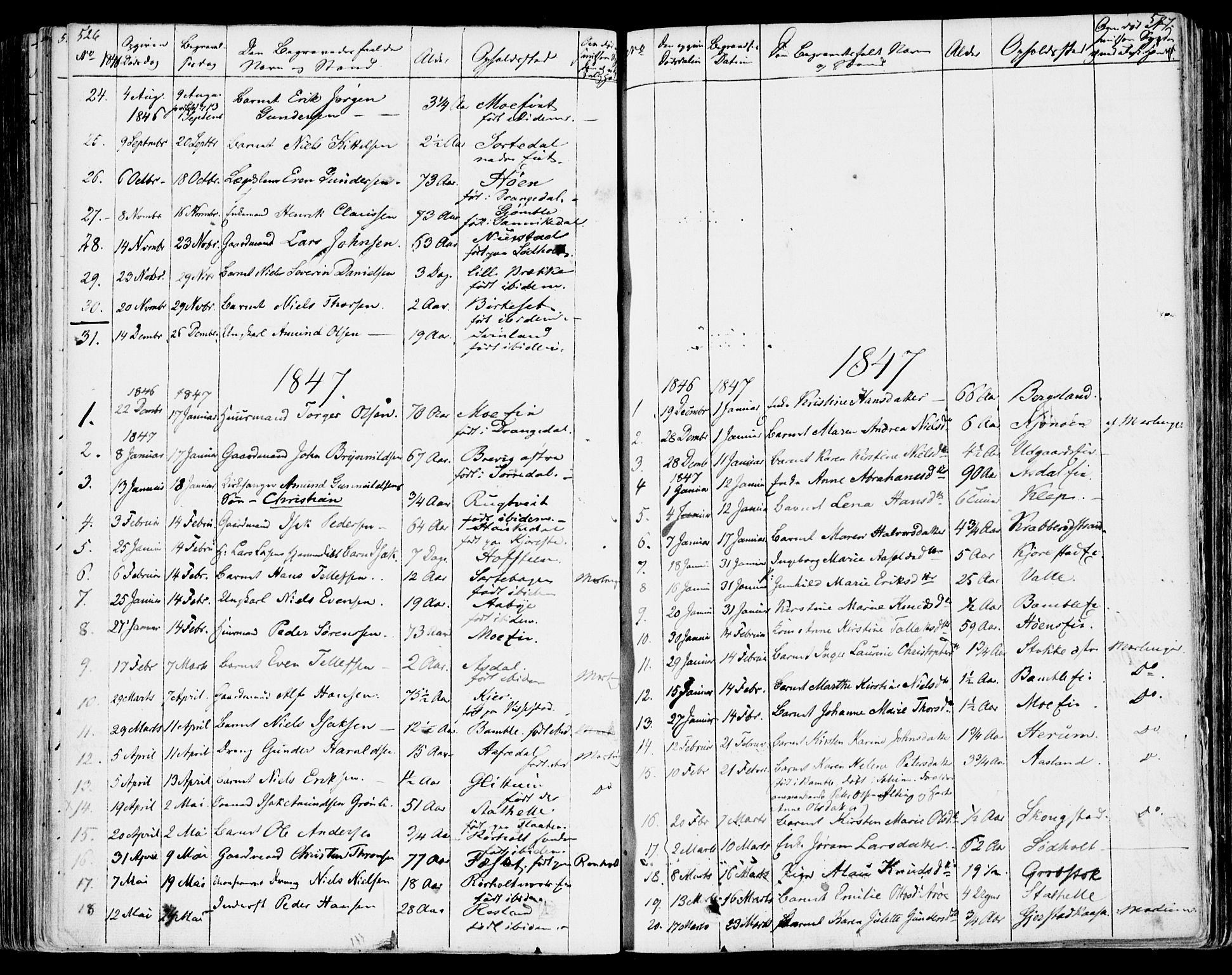 Bamble kirkebøker, SAKO/A-253/F/Fa/L0004: Parish register (official) no. I 4, 1834-1853, p. 526-527