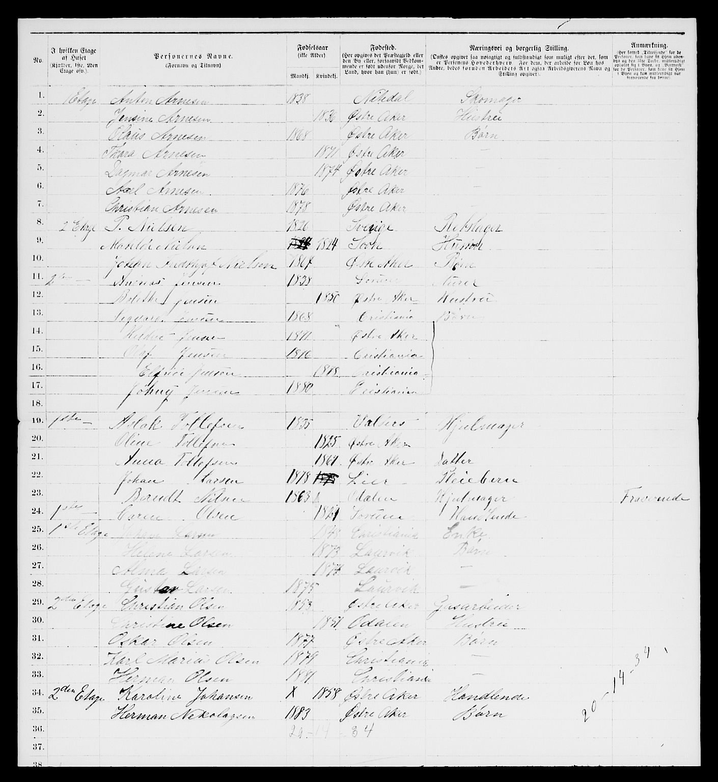 RA, 1885 census for 0301 Kristiania, 1885, p. 13113