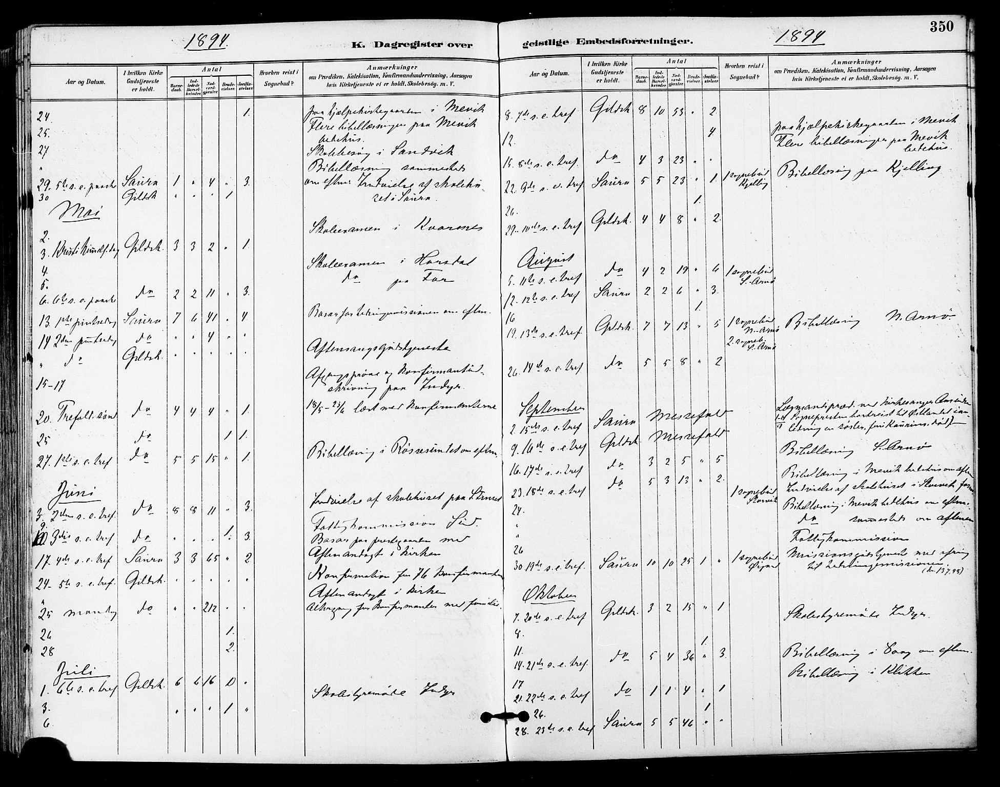 Ministerialprotokoller, klokkerbøker og fødselsregistre - Nordland, AV/SAT-A-1459/805/L0101: Parish register (official) no. 805A07, 1892-1899, p. 350