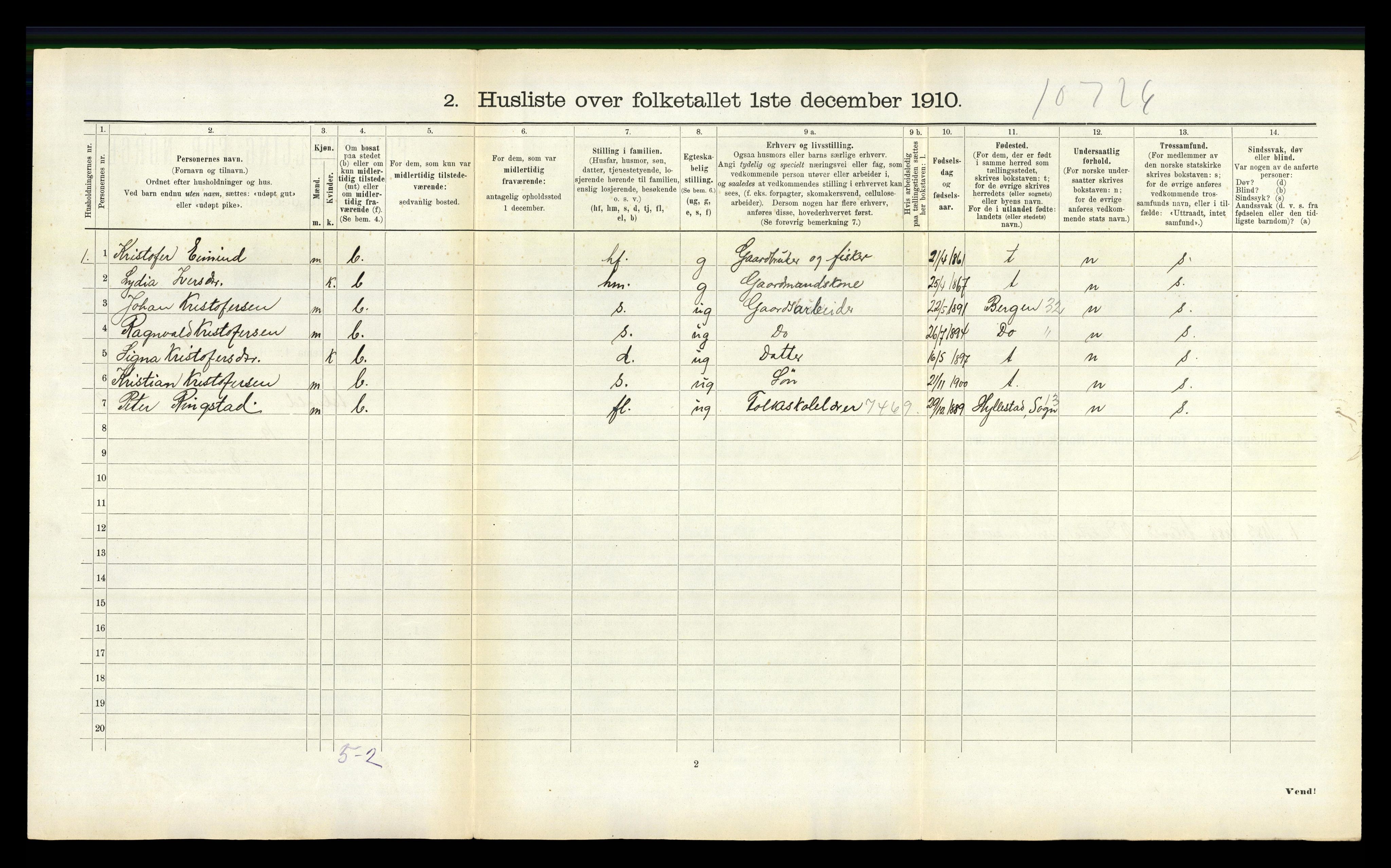 RA, 1910 census for Askvoll, 1910, p. 212