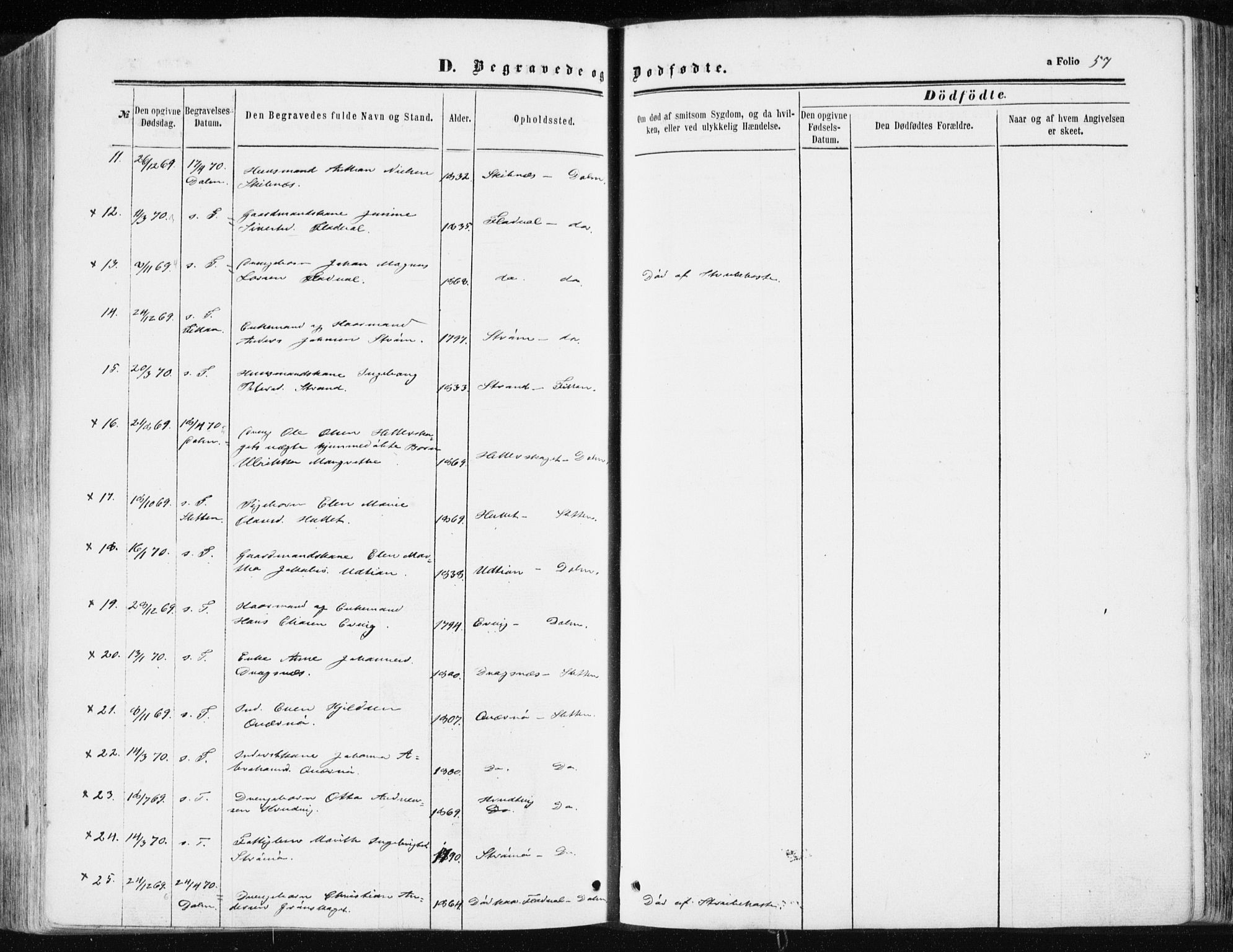 Ministerialprotokoller, klokkerbøker og fødselsregistre - Sør-Trøndelag, SAT/A-1456/634/L0531: Parish register (official) no. 634A07, 1861-1870, p. 57