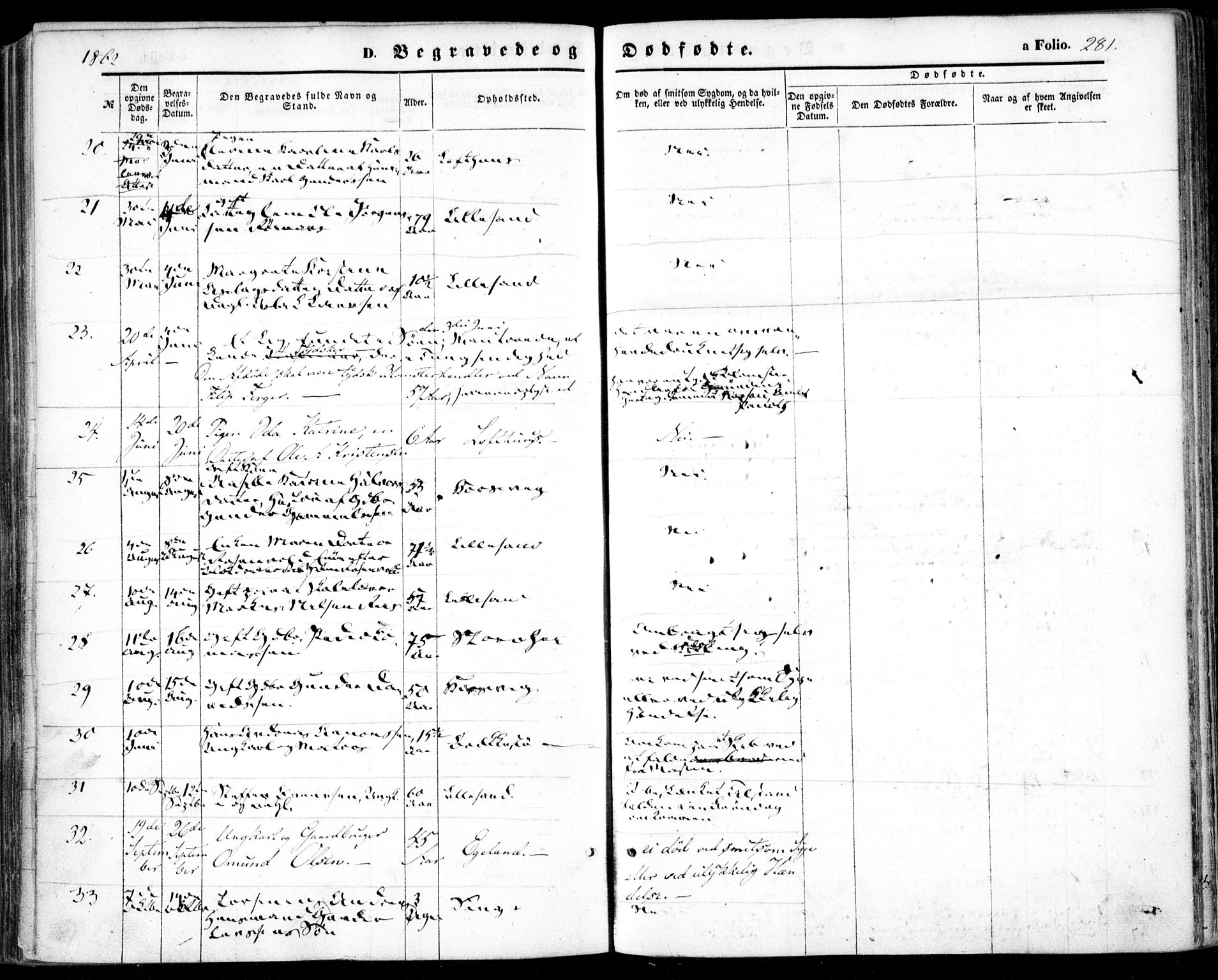 Vestre Moland sokneprestkontor, AV/SAK-1111-0046/F/Fa/Fab/L0007: Parish register (official) no. A 7, 1859-1872, p. 281