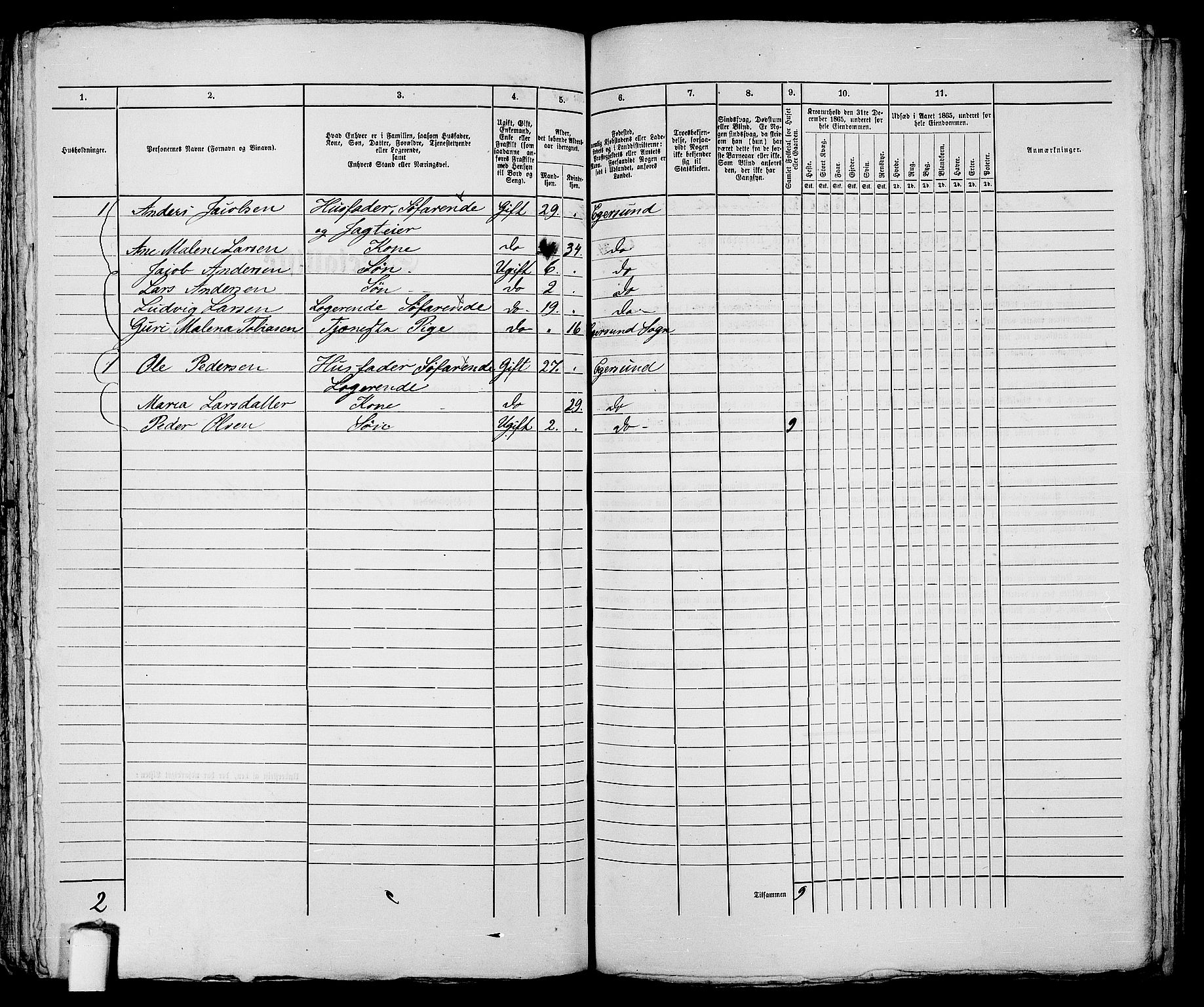 RA, 1865 census for Eigersund parish, Egersund town, 1865, p. 162