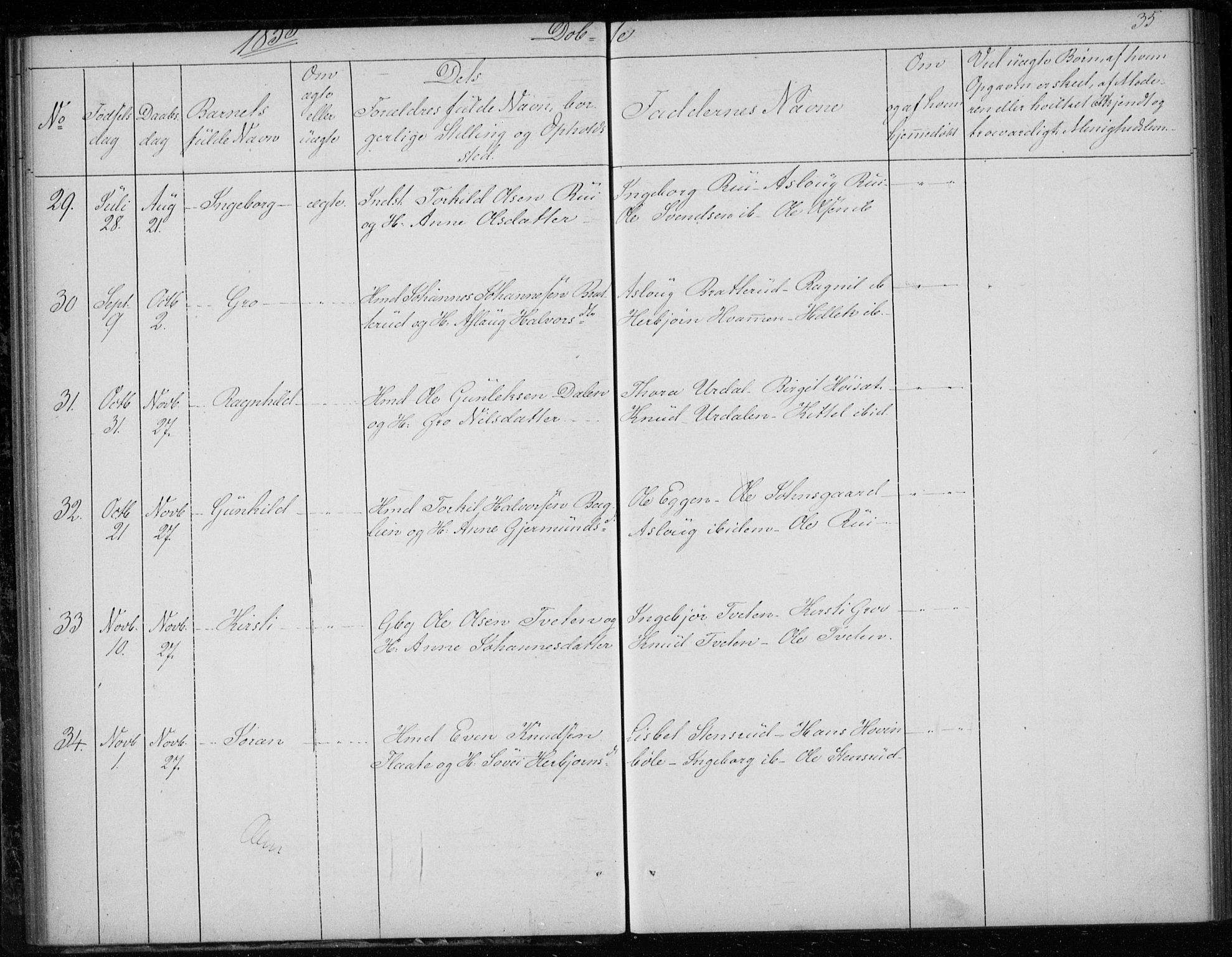 Gransherad kirkebøker, SAKO/A-267/F/Fb/L0003: Parish register (official) no. II 3, 1844-1859, p. 35