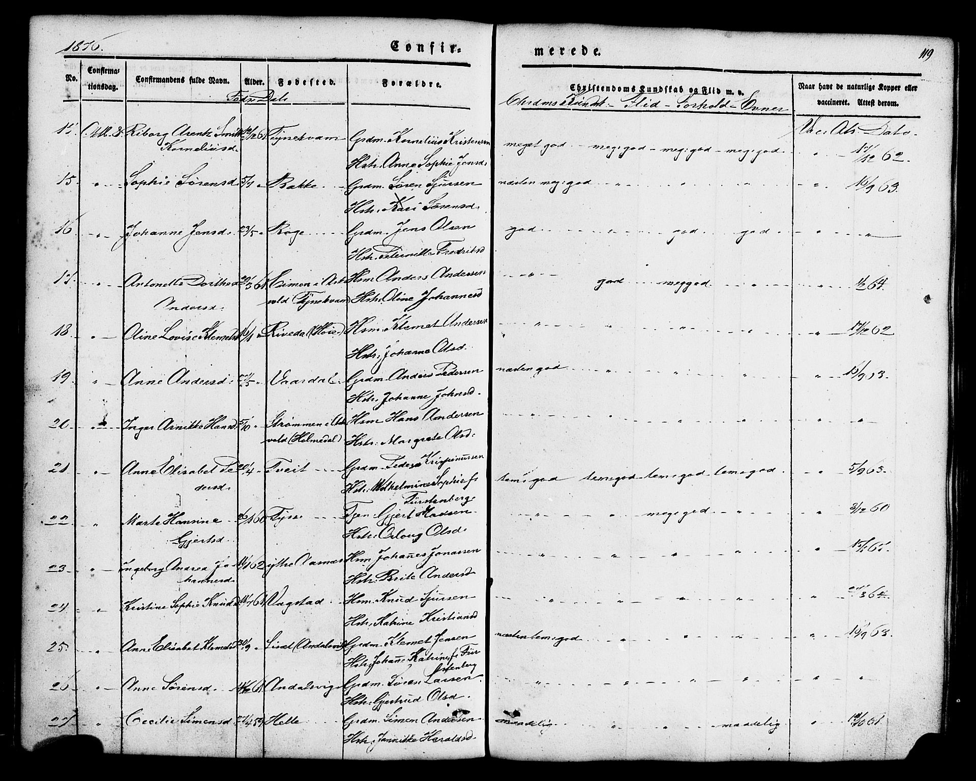 Fjaler sokneprestembete, SAB/A-79801/H/Haa/Haaa/L0008: Parish register (official) no. A 8, 1850-1886, p. 119