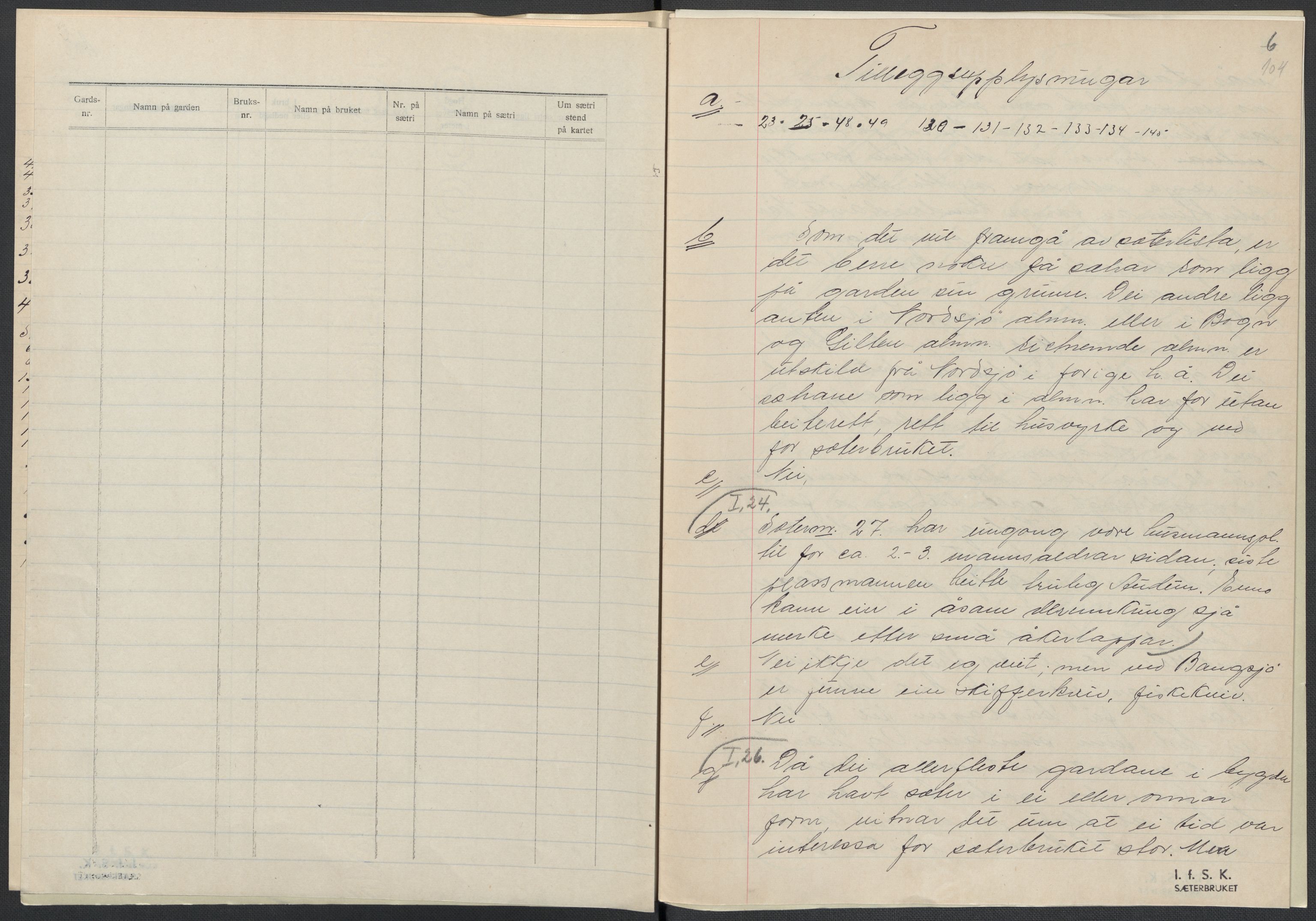 Instituttet for sammenlignende kulturforskning, AV/RA-PA-0424/F/Fc/L0015/0002: Eske B15: / Nord-Trøndelag (perm XLIII), 1933-1938, p. 104