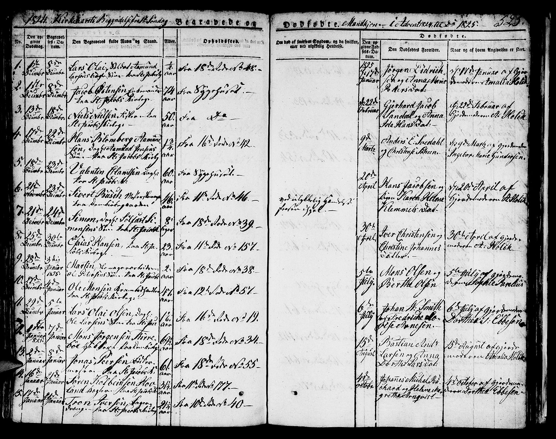 Domkirken sokneprestembete, AV/SAB-A-74801/H/Hab/L0002: Parish register (copy) no. A 2, 1821-1839, p. 525