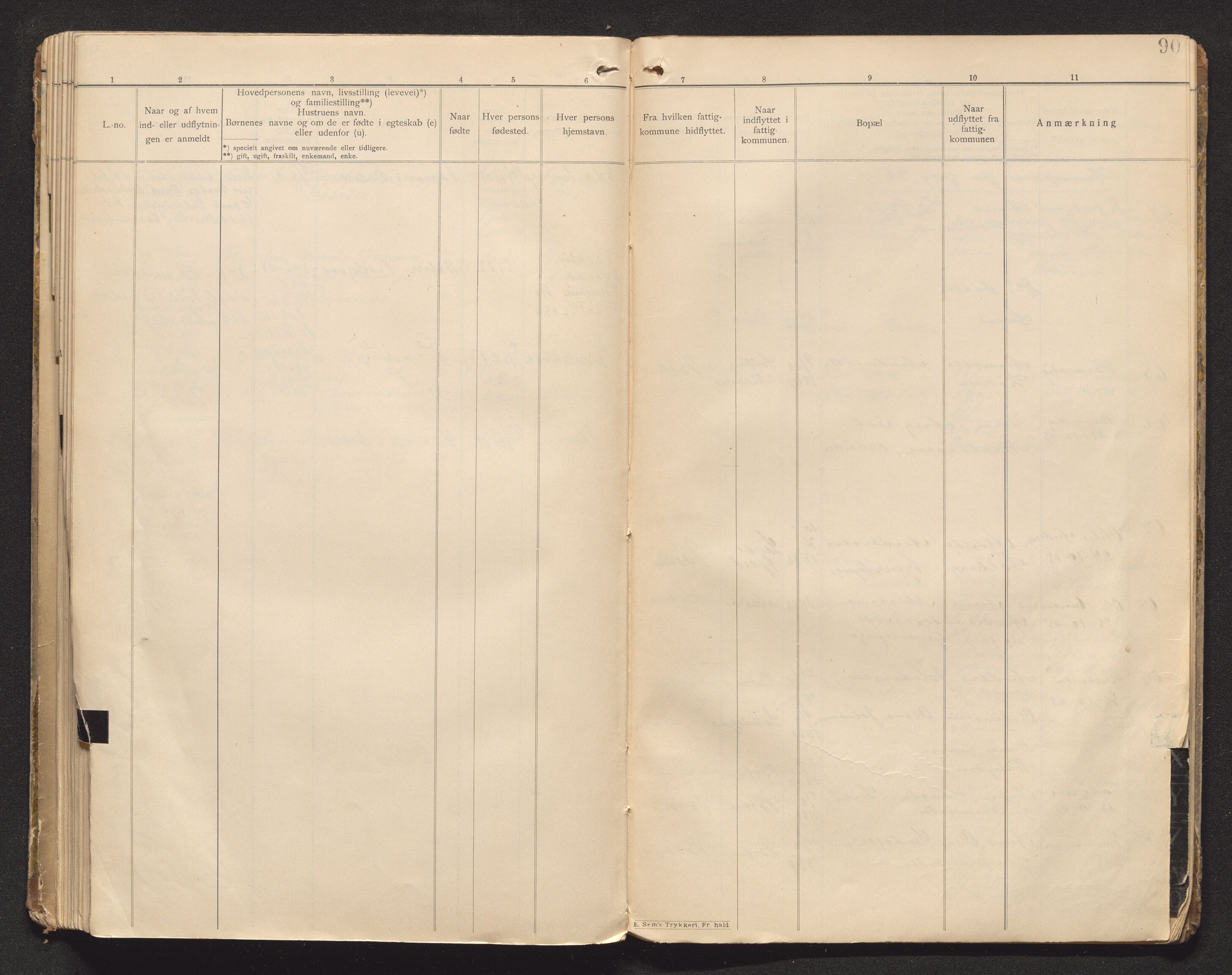 Botne lensmannskontor, SAKO/A-534/O/Oa/L0001: Protokoll over inn- og utflyttede, 1901-1905, p. 89b-90a