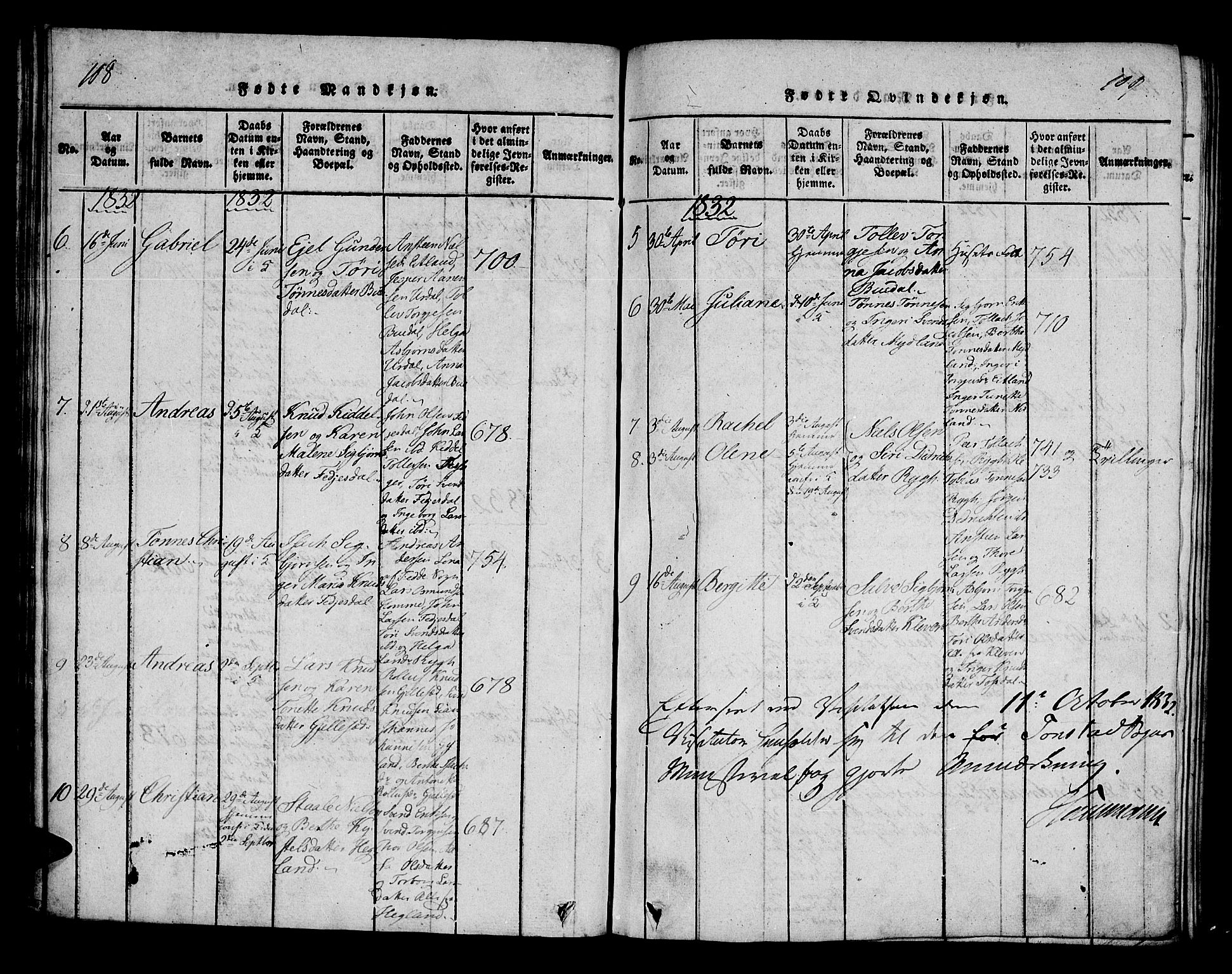 Bakke sokneprestkontor, SAK/1111-0002/F/Fa/Fab/L0001: Parish register (official) no. A 1, 1815-1835, p. 108-109