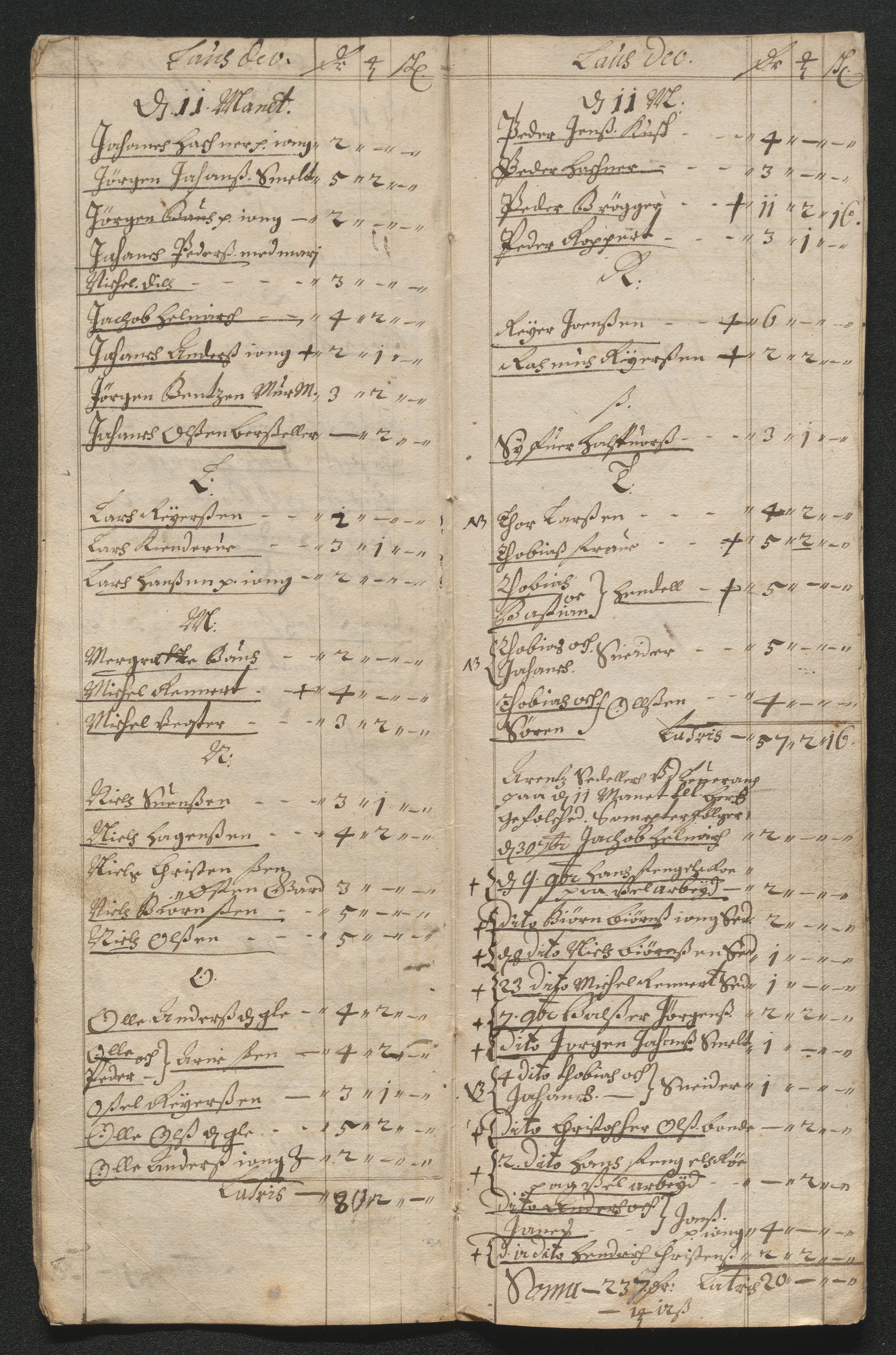 Kongsberg Sølvverk 1623-1816, SAKO/EA-3135/001/D/Dc/Dcd/L0040: Utgiftsregnskap for gruver m.m., 1667, p. 172