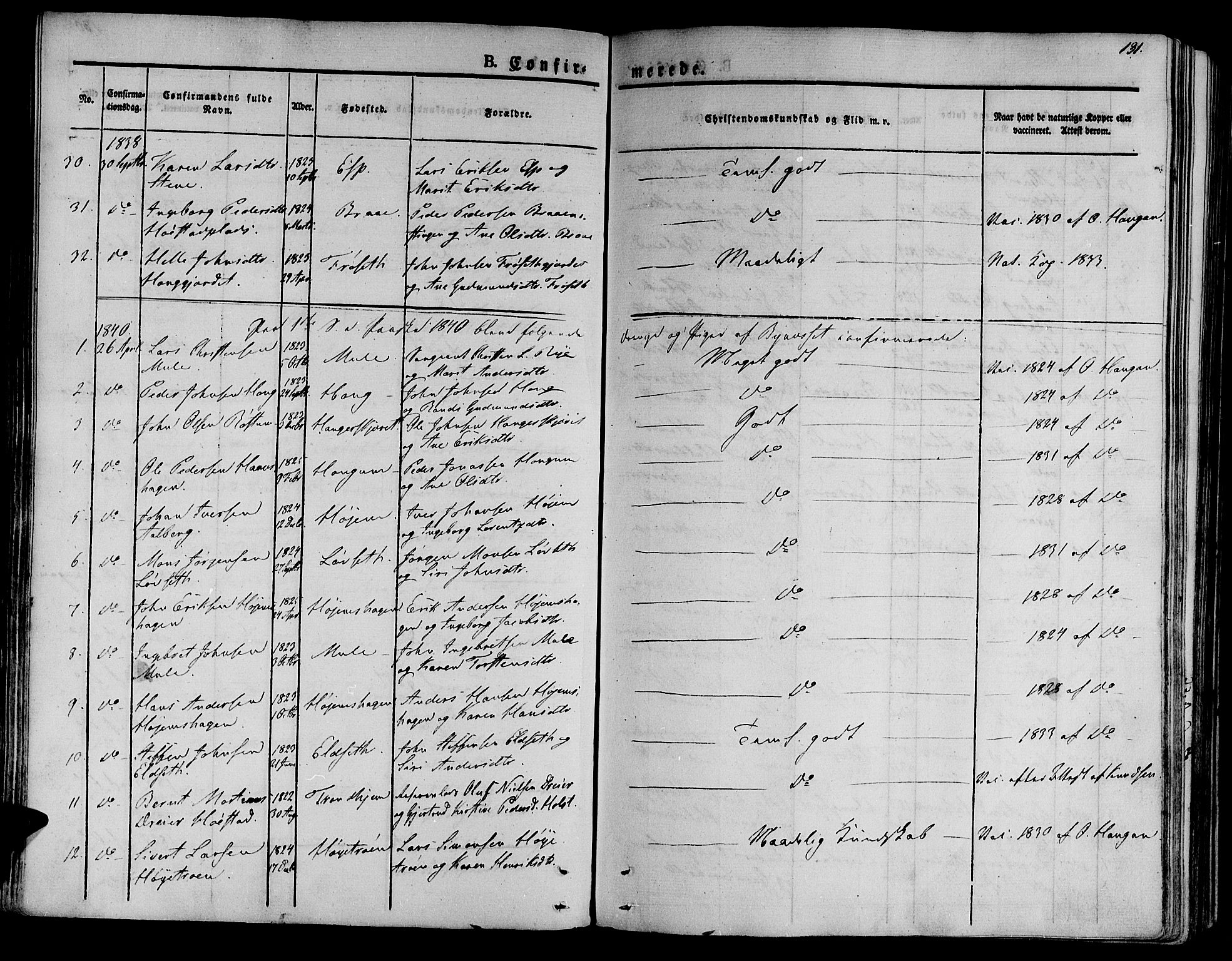 Ministerialprotokoller, klokkerbøker og fødselsregistre - Sør-Trøndelag, SAT/A-1456/612/L0374: Parish register (official) no. 612A07 /1, 1829-1845, p. 131