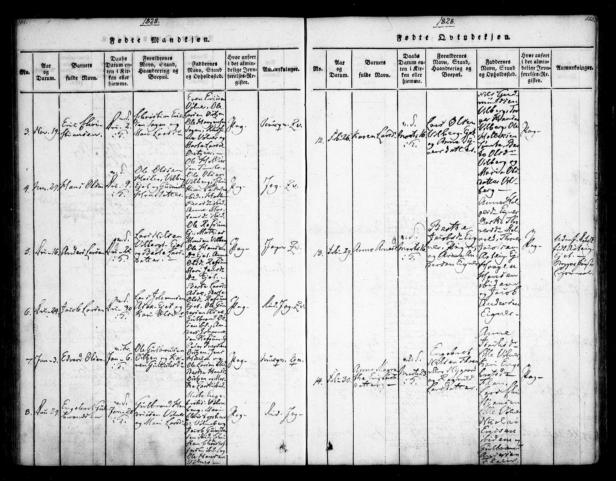 Sørum prestekontor Kirkebøker, AV/SAO-A-10303/F/Fa/L0003: Parish register (official) no. I 3, 1814-1829, p. 161-162