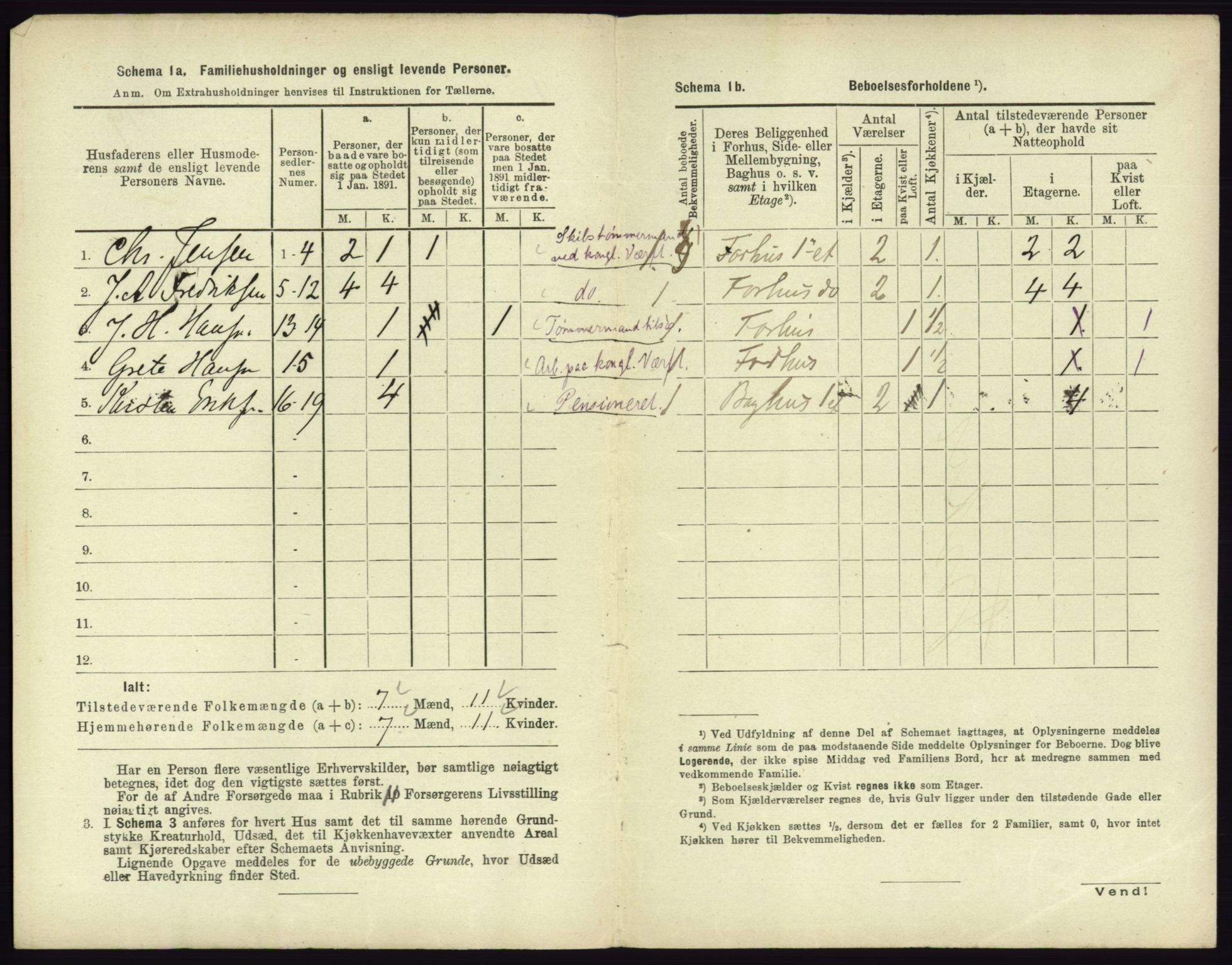 RA, 1891 census for 0703 Horten, 1891, p. 638