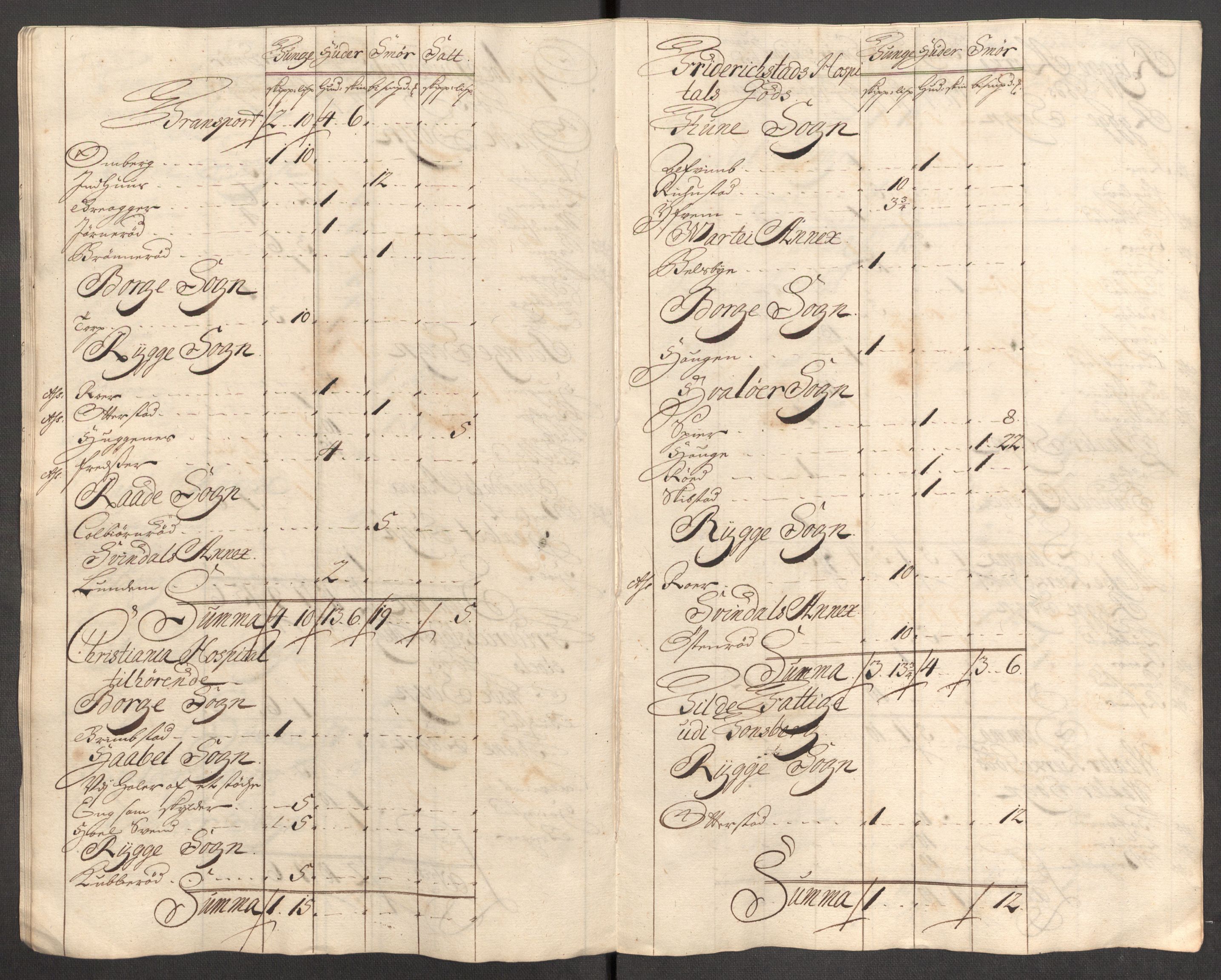 Rentekammeret inntil 1814, Reviderte regnskaper, Fogderegnskap, AV/RA-EA-4092/R04/L0138: Fogderegnskap Moss, Onsøy, Tune, Veme og Åbygge, 1713-1714, p. 359