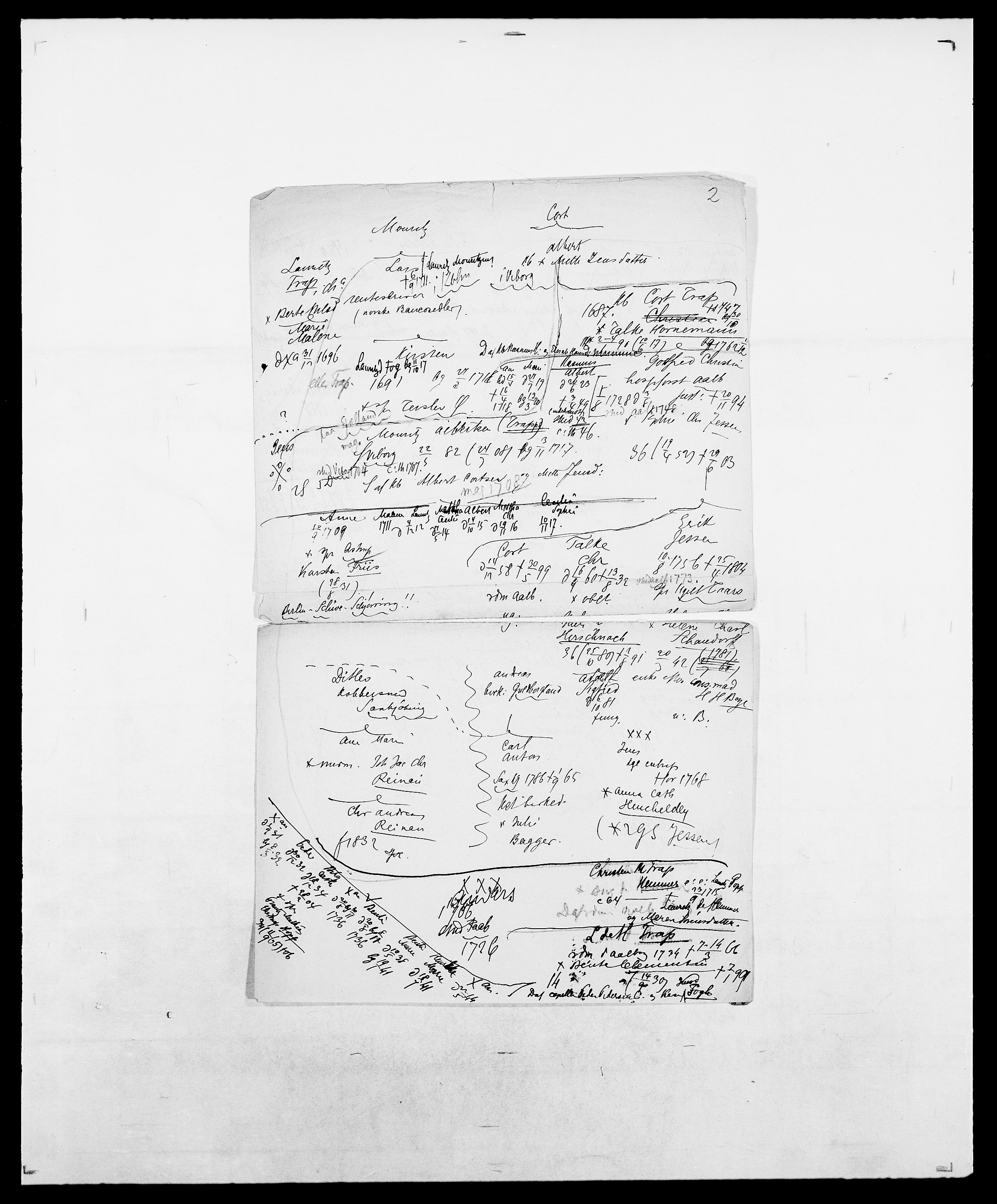 Delgobe, Charles Antoine - samling, AV/SAO-PAO-0038/D/Da/L0039: Thorsen - Urup, p. 312