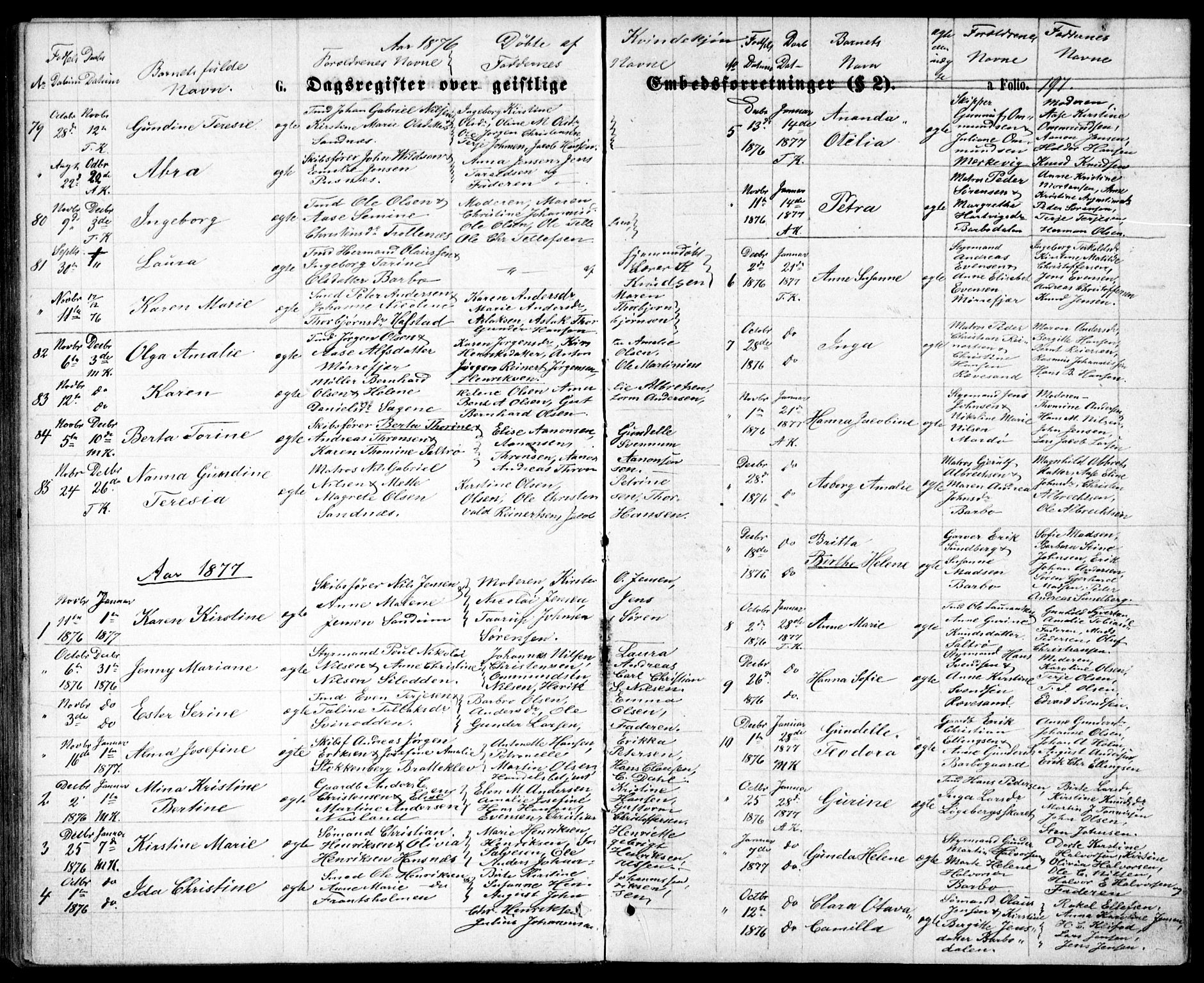 Tromøy sokneprestkontor, SAK/1111-0041/F/Fb/L0004: Parish register (copy) no. B 4, 1869-1877, p. 197