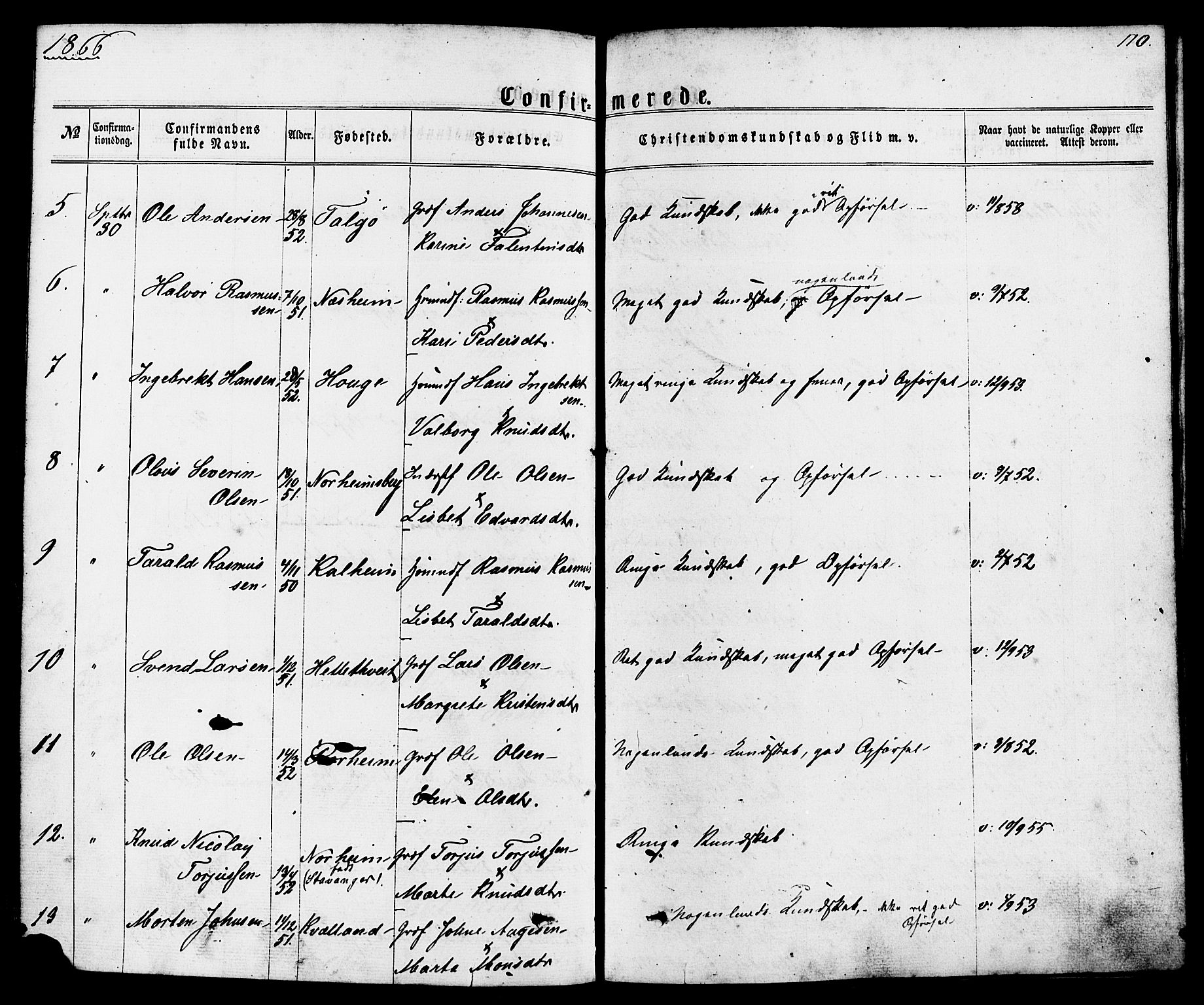 Nedstrand sokneprestkontor, AV/SAST-A-101841/01/IV: Parish register (official) no. A 10, 1861-1887, p. 110