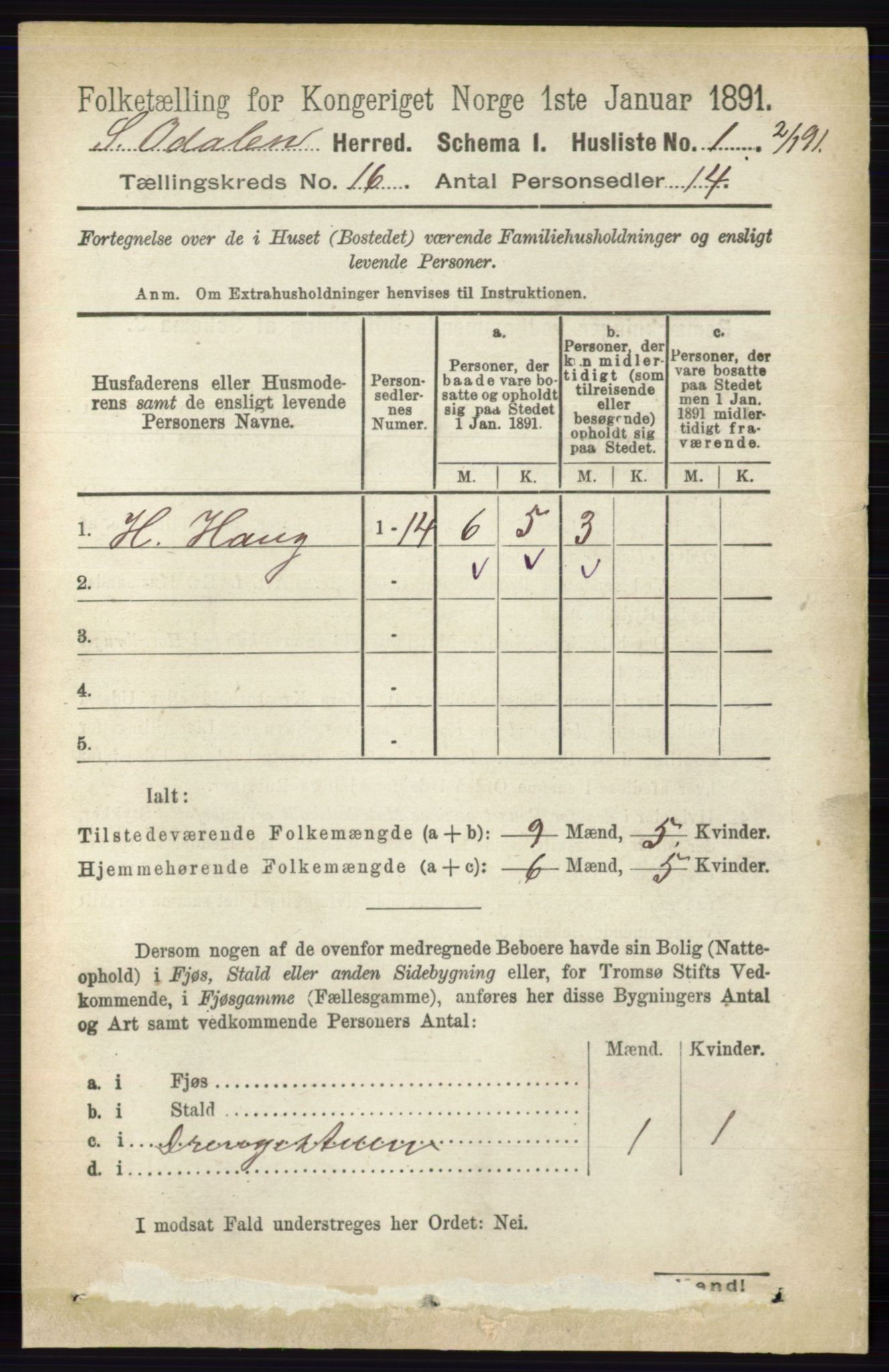 RA, 1891 census for 0419 Sør-Odal, 1891, p. 7192