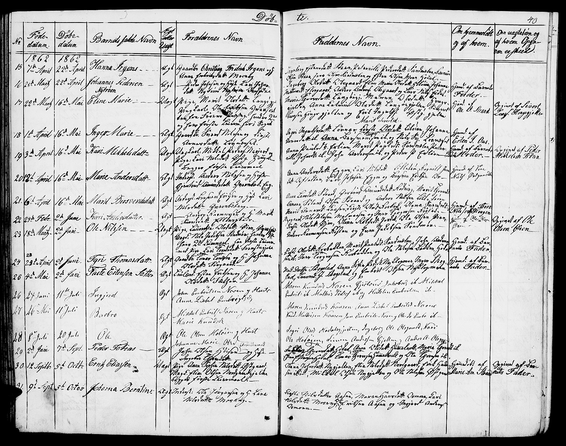 Tolga prestekontor, SAH/PREST-062/L/L0004: Parish register (copy) no. 4, 1845-1887, p. 40