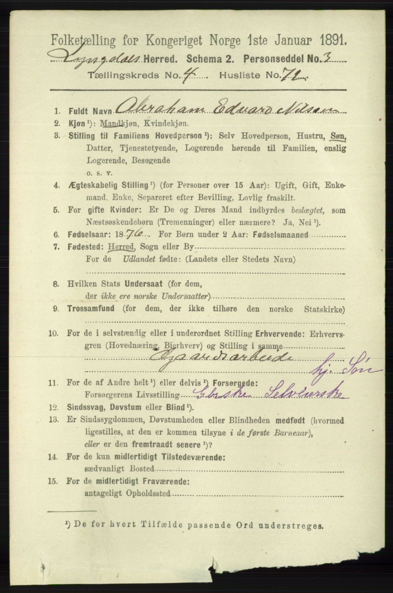 RA, 1891 census for 1032 Lyngdal, 1891, p. 1795