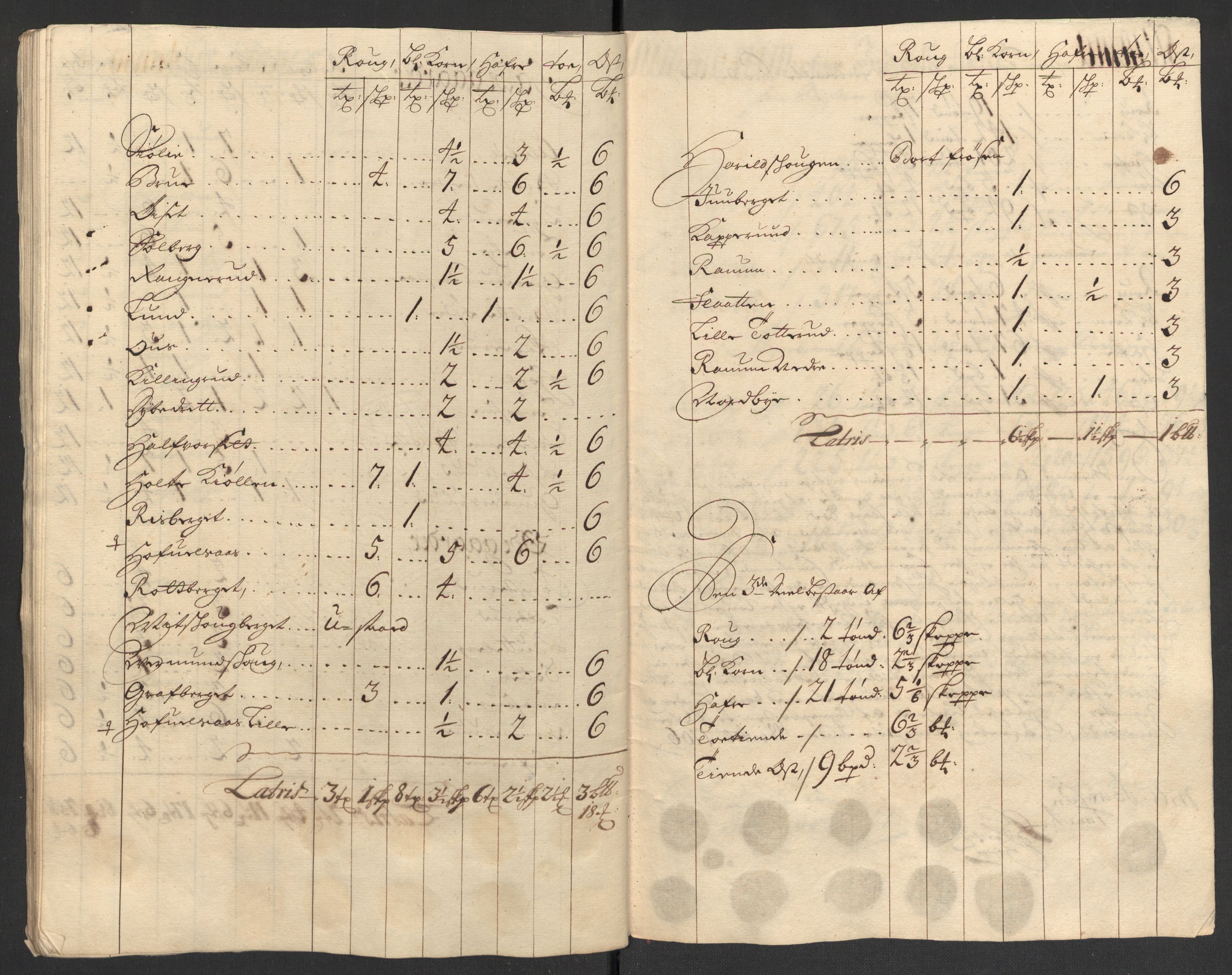 Rentekammeret inntil 1814, Reviderte regnskaper, Fogderegnskap, AV/RA-EA-4092/R13/L0843: Fogderegnskap Solør, Odal og Østerdal, 1705-1706, p. 380