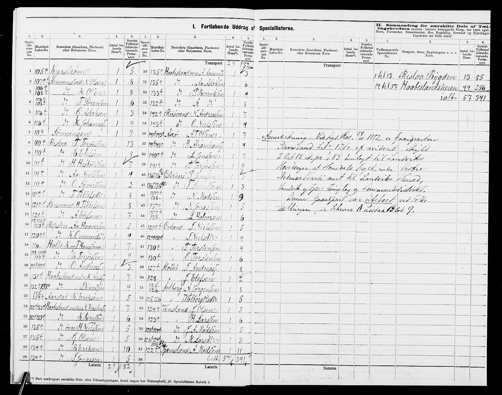 SAK, 1875 census for 1013P Tveit, 1875, p. 49