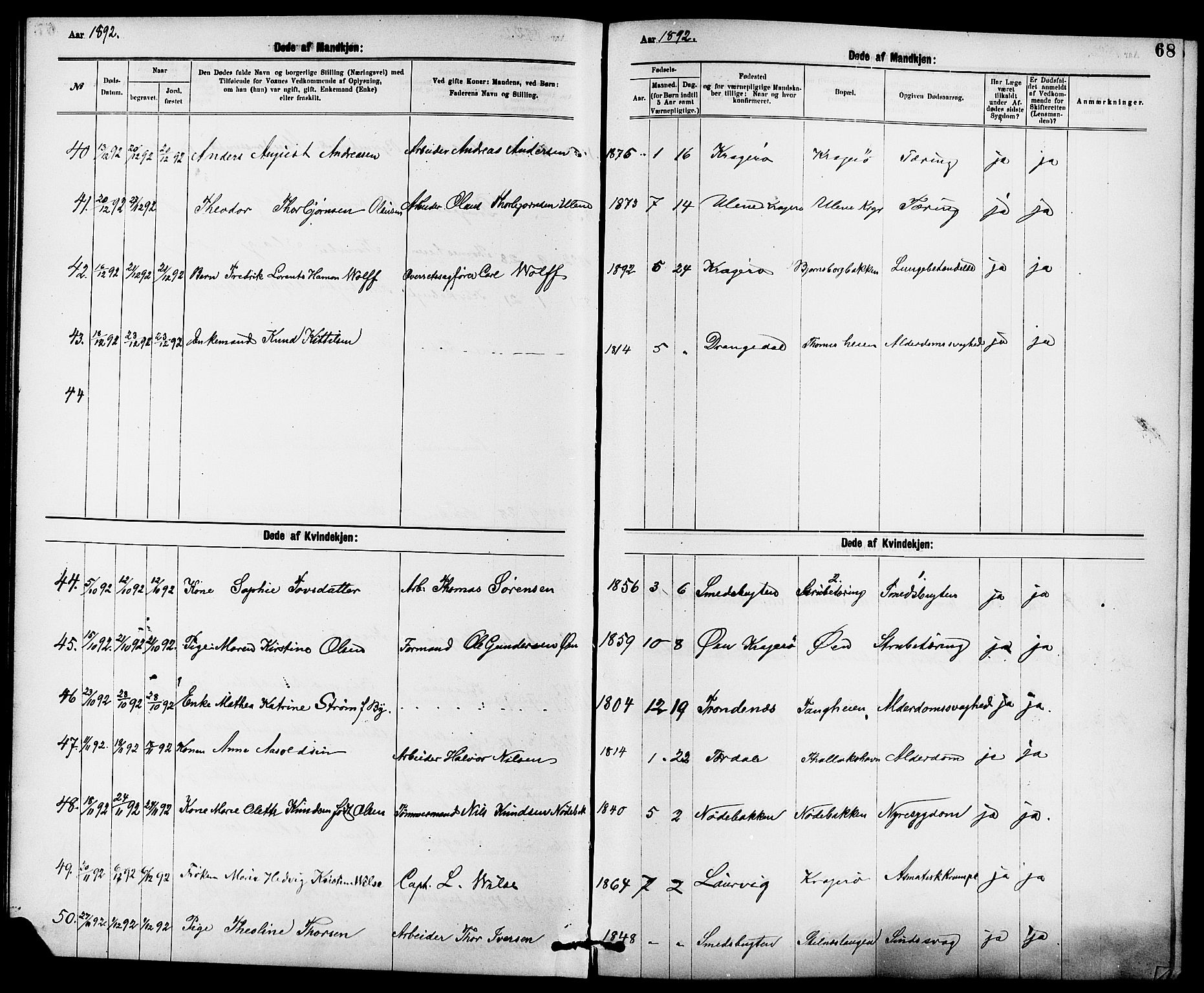 Kragerø kirkebøker, AV/SAKO-A-278/G/Ga/L0008: Parish register (copy) no. 8, 1881-1914, p. 68