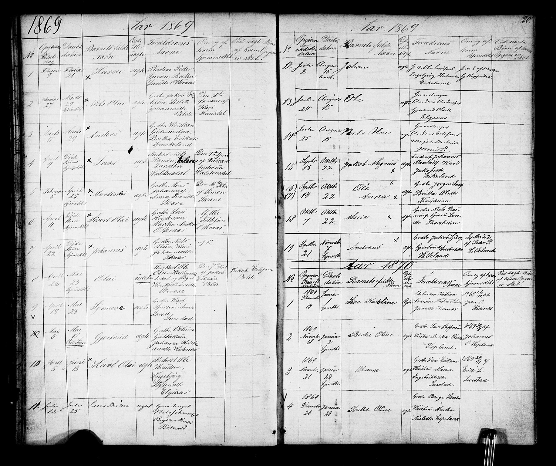 Alversund Sokneprestembete, SAB/A-73901/H/Ha/Hab: Parish register (copy) no. D 2, 1851-1889, p. 20