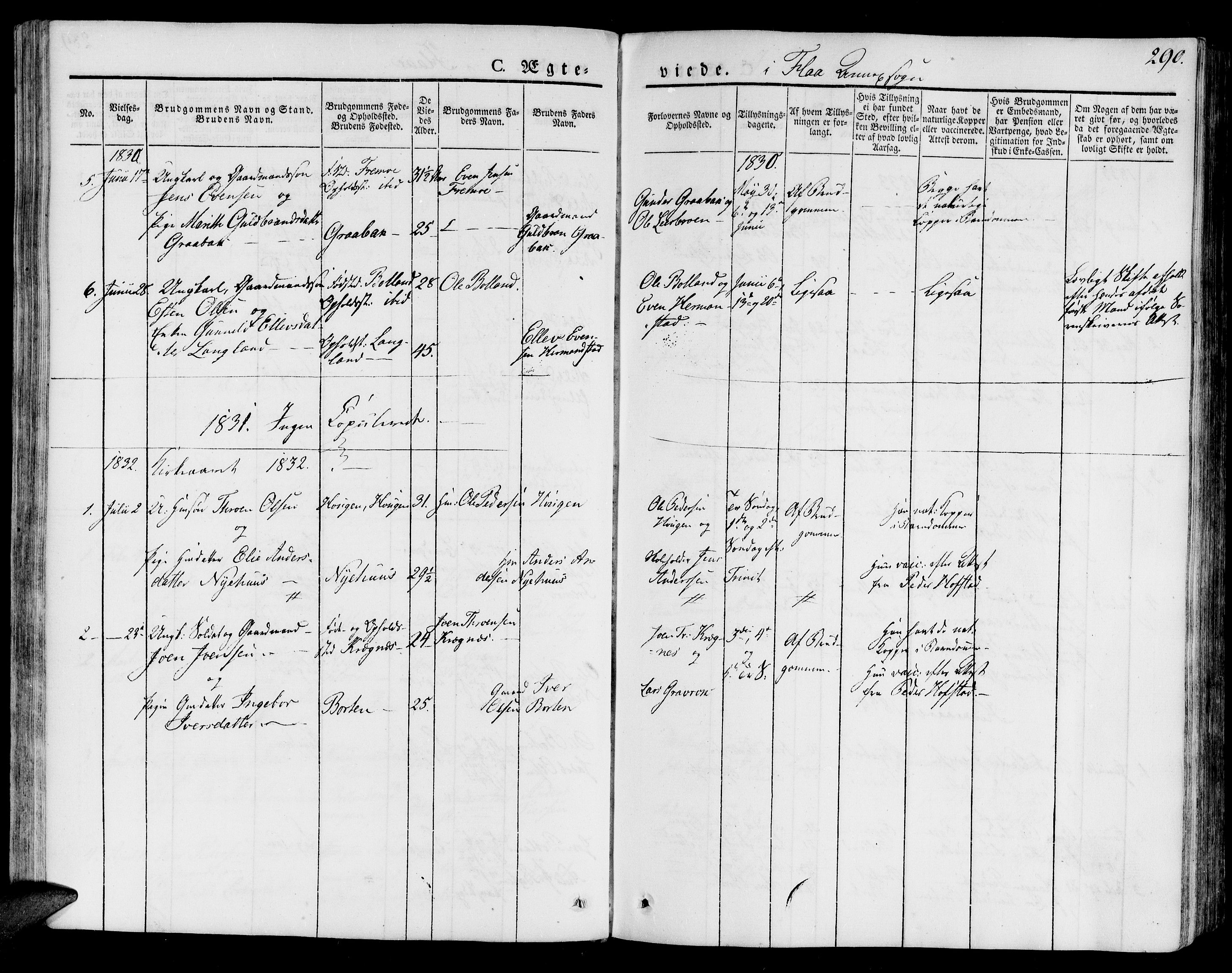 Ministerialprotokoller, klokkerbøker og fødselsregistre - Sør-Trøndelag, SAT/A-1456/691/L1072: Parish register (official) no. 691A05 /3, 1826-1841, p. 290
