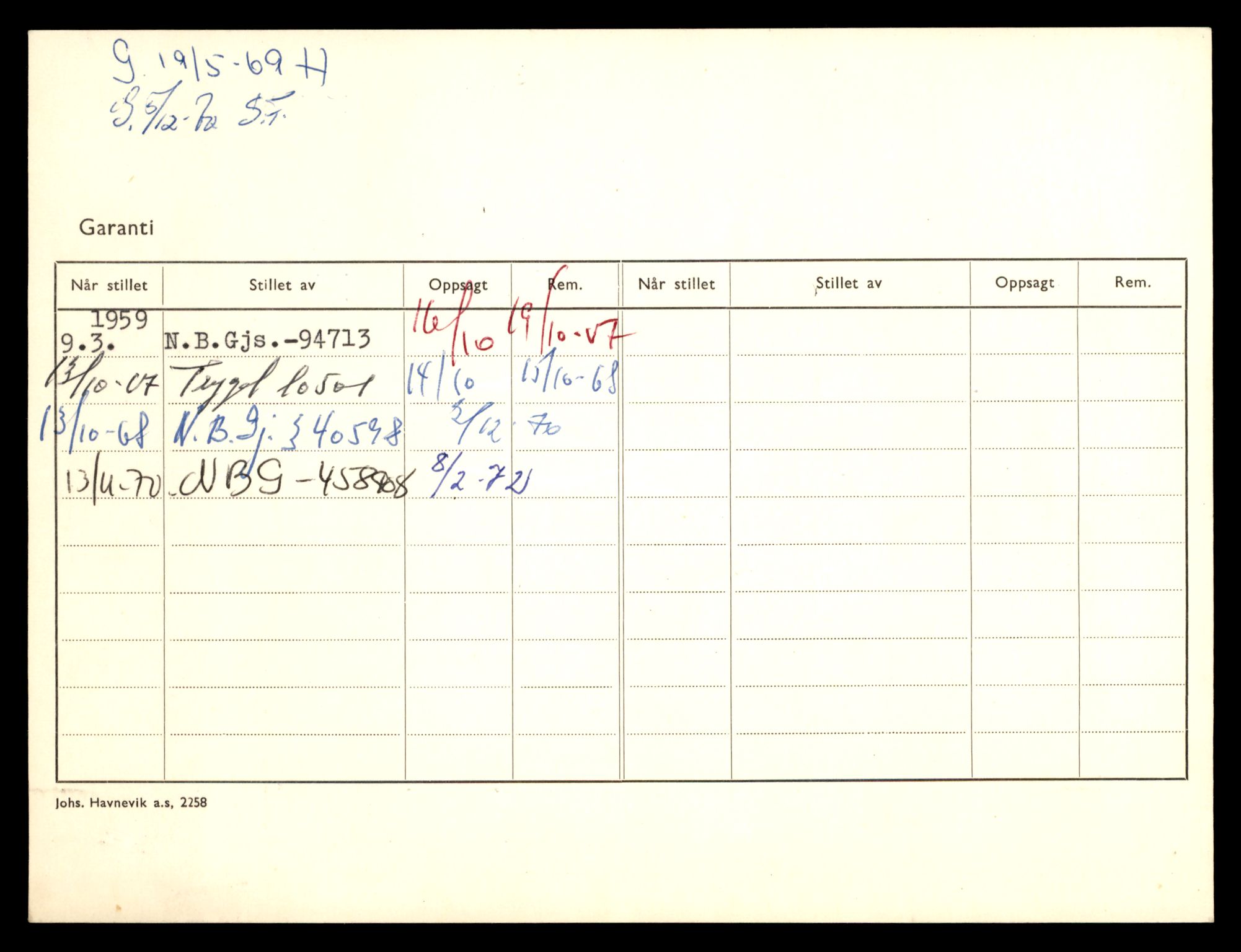 Møre og Romsdal vegkontor - Ålesund trafikkstasjon, AV/SAT-A-4099/F/Fe/L0001: Registreringskort for kjøretøy T 3 - T 127, 1927-1998, p. 1870