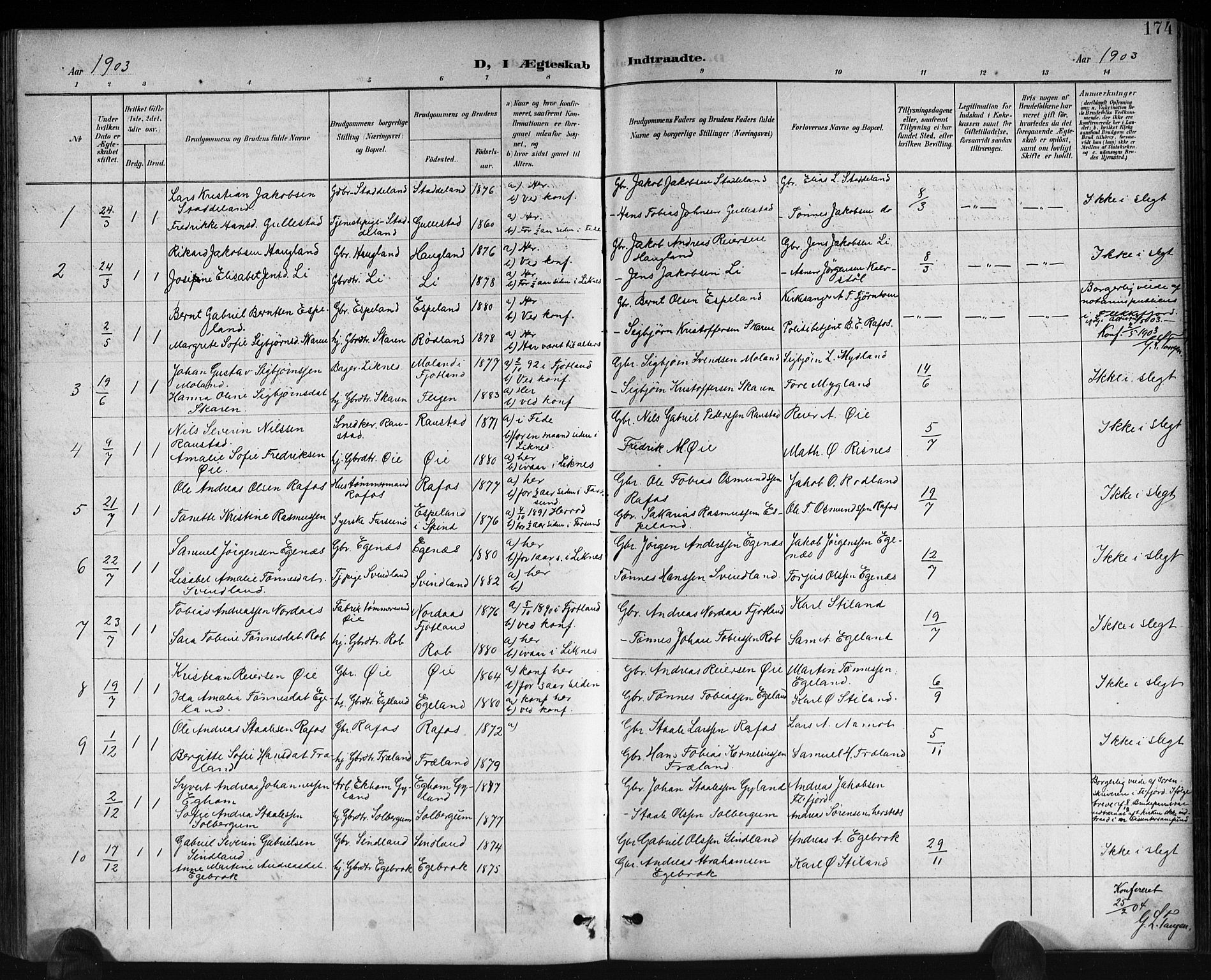 Kvinesdal sokneprestkontor, AV/SAK-1111-0026/F/Fb/Fbb/L0003: Parish register (copy) no. B 3, 1898-1916, p. 174