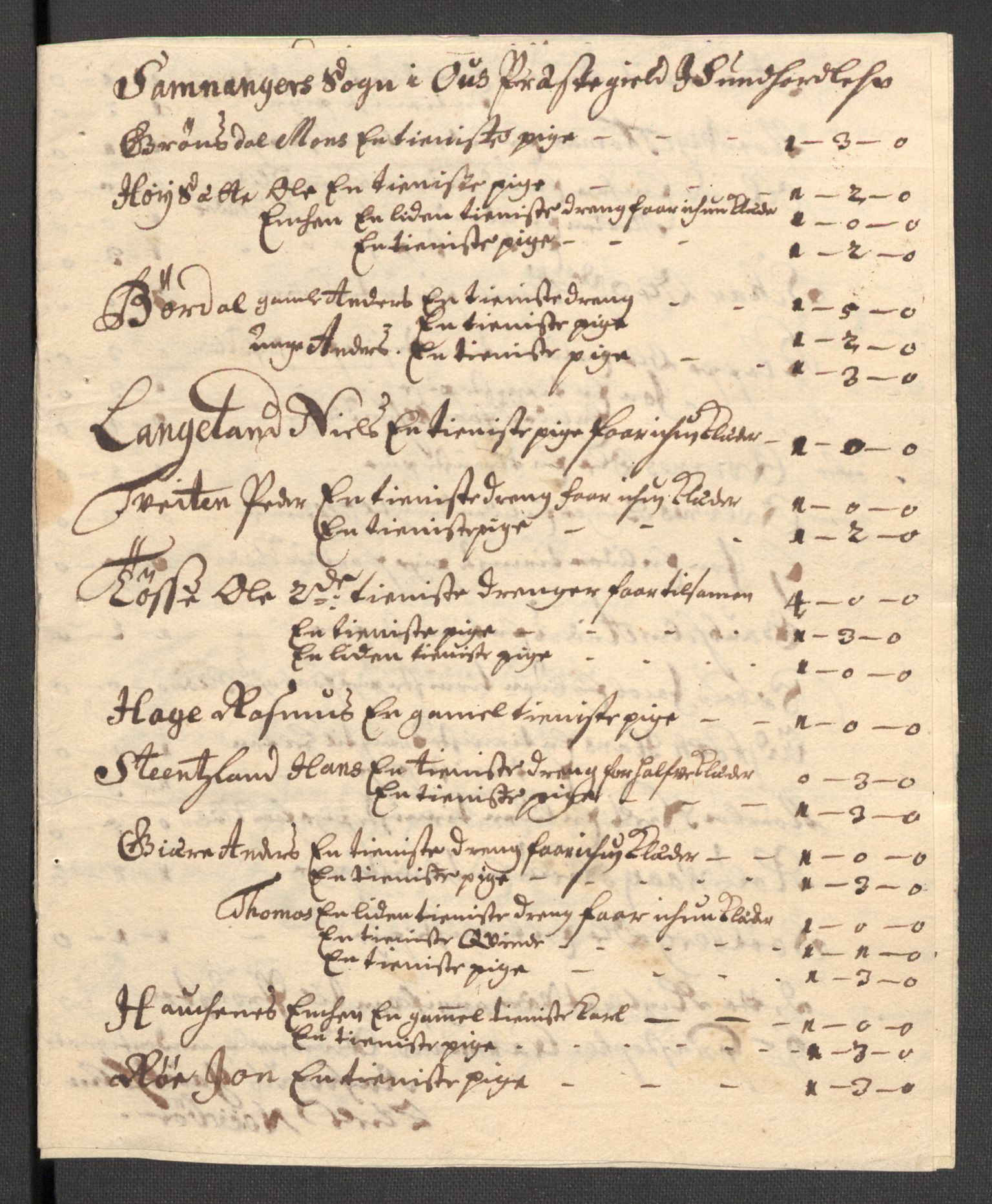 Rentekammeret inntil 1814, Reviderte regnskaper, Fogderegnskap, AV/RA-EA-4092/R48/L2987: Fogderegnskap Sunnhordland og Hardanger, 1711, p. 220