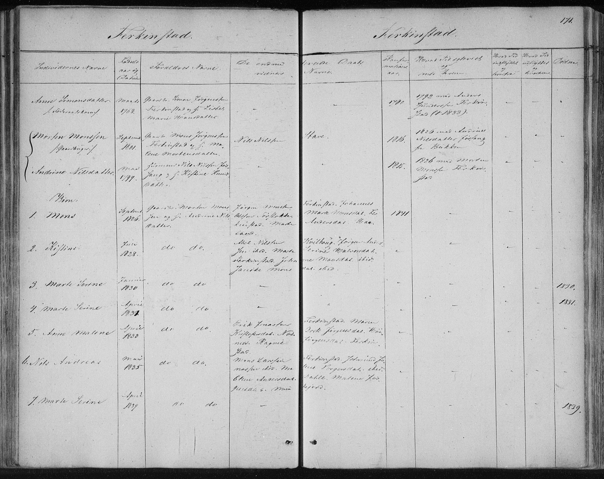Skudenes sokneprestkontor, AV/SAST-A -101849/H/Ha/Haa/L0001: Parish register (official) no. A 1, 1770-1842, p. 171