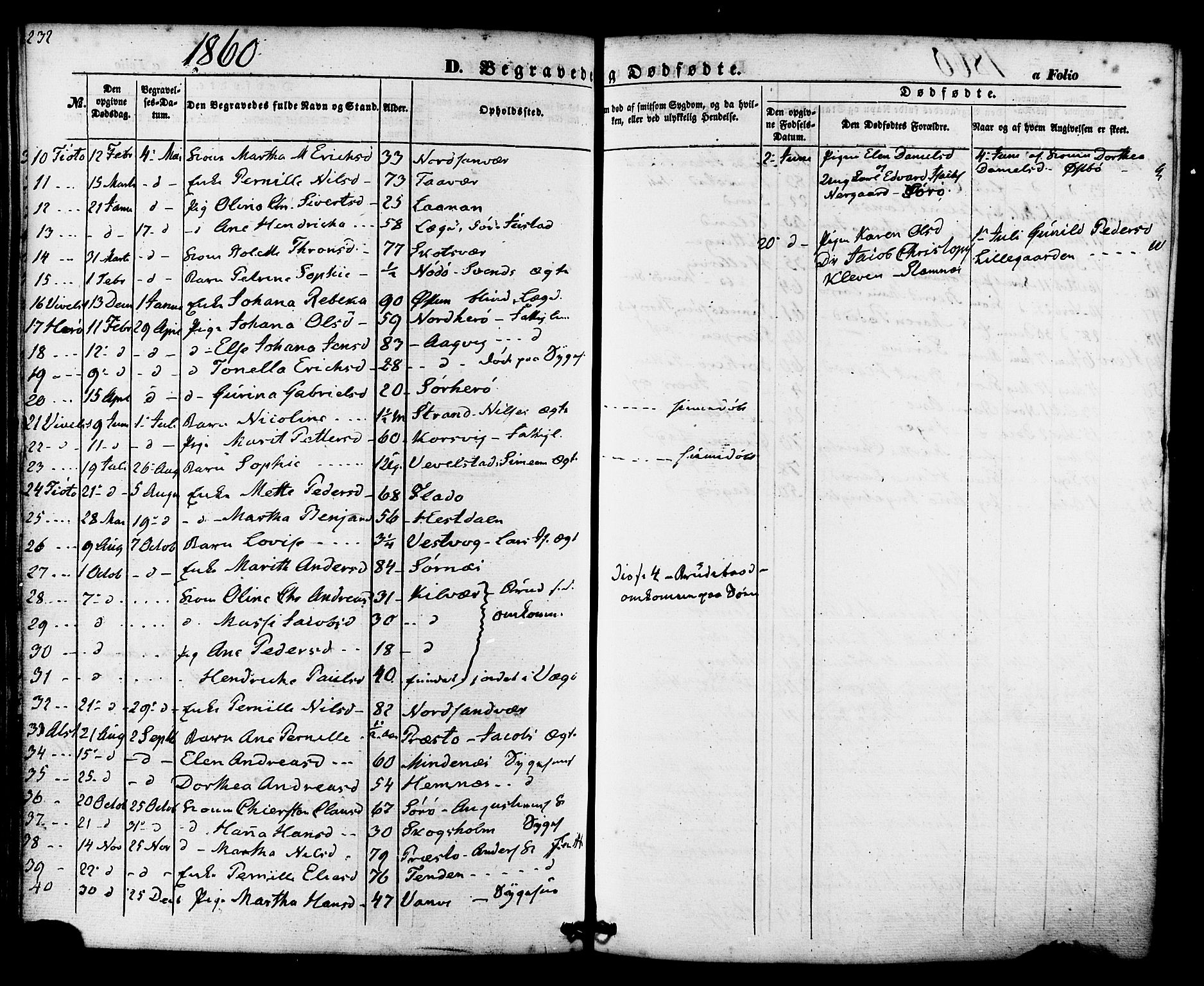 Ministerialprotokoller, klokkerbøker og fødselsregistre - Nordland, AV/SAT-A-1459/830/L0448: Parish register (official) no. 830A12, 1855-1878, p. 232